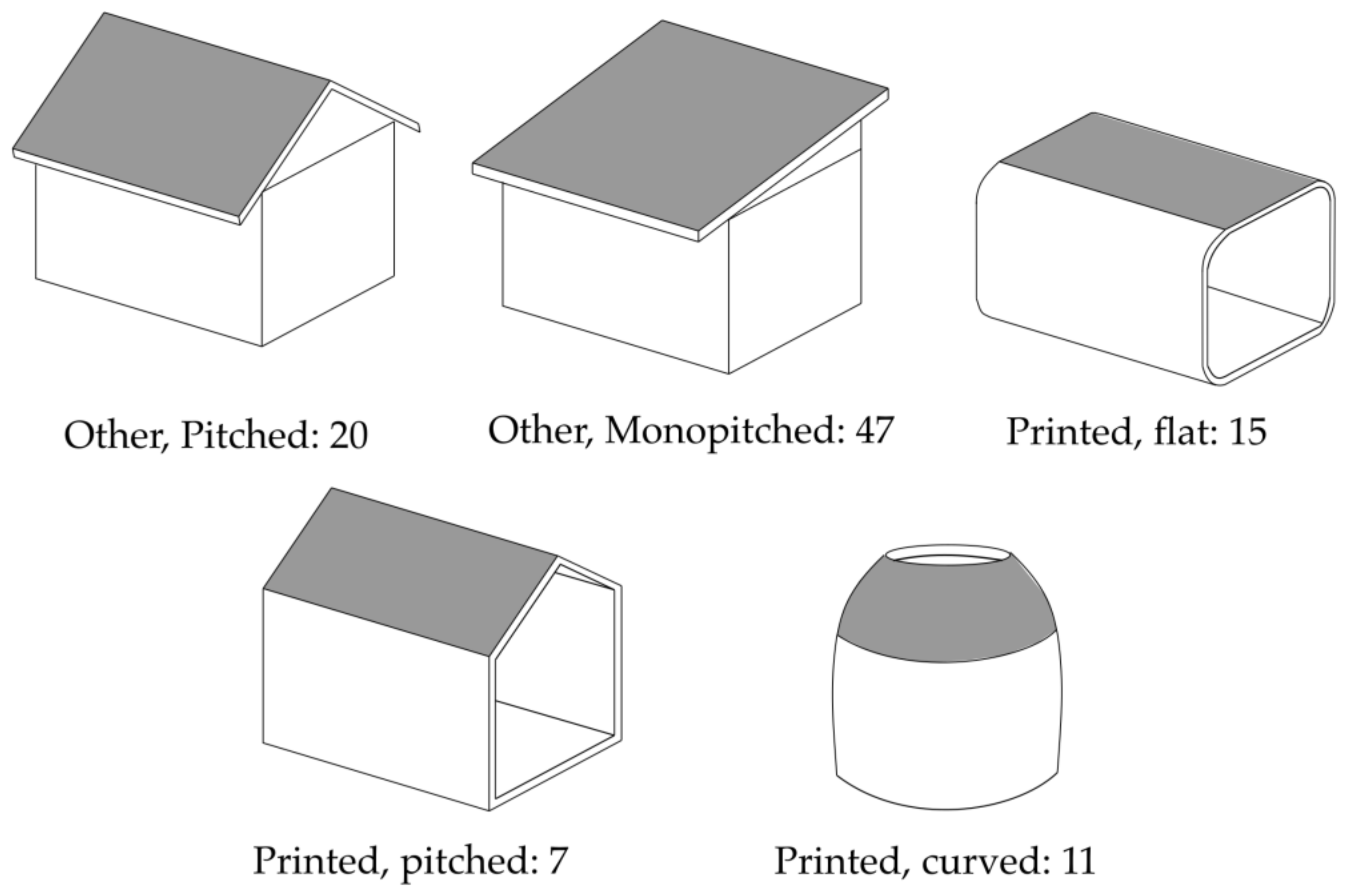 Buildings 11 00254 g009