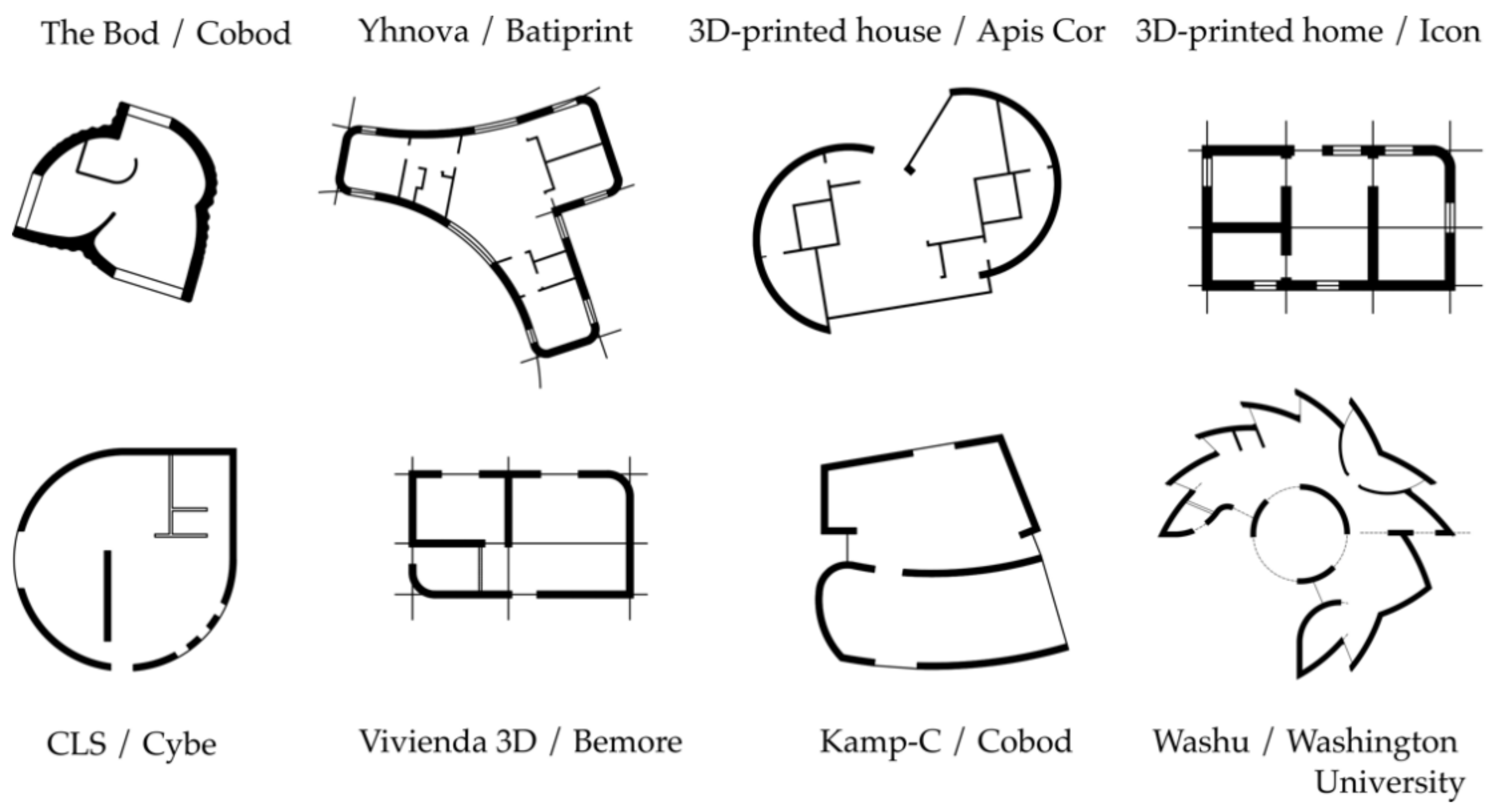 Buildings 11 00254 g011