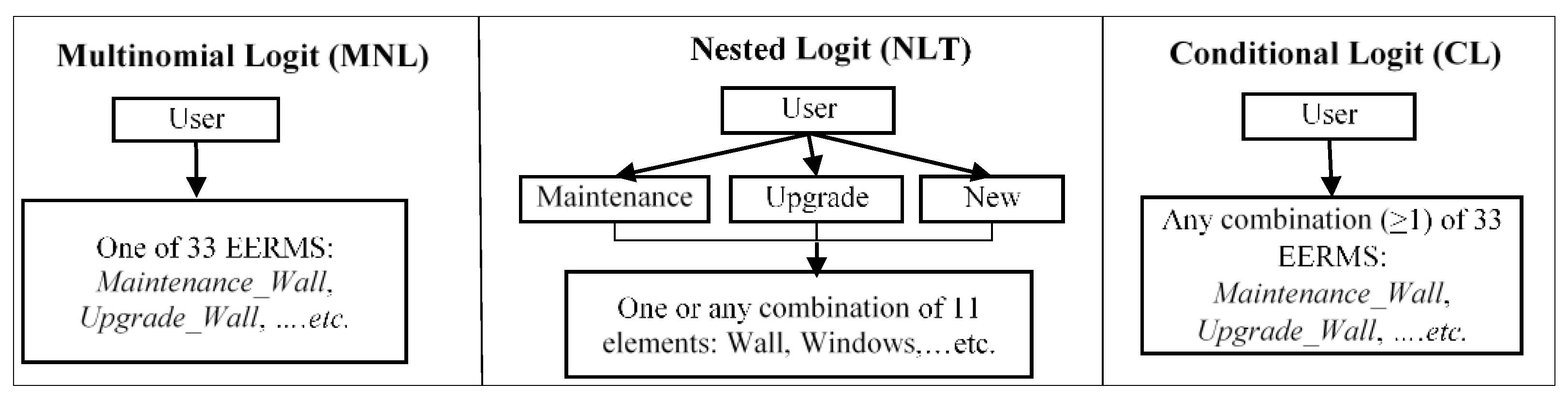 Buildings 11 00257 g001