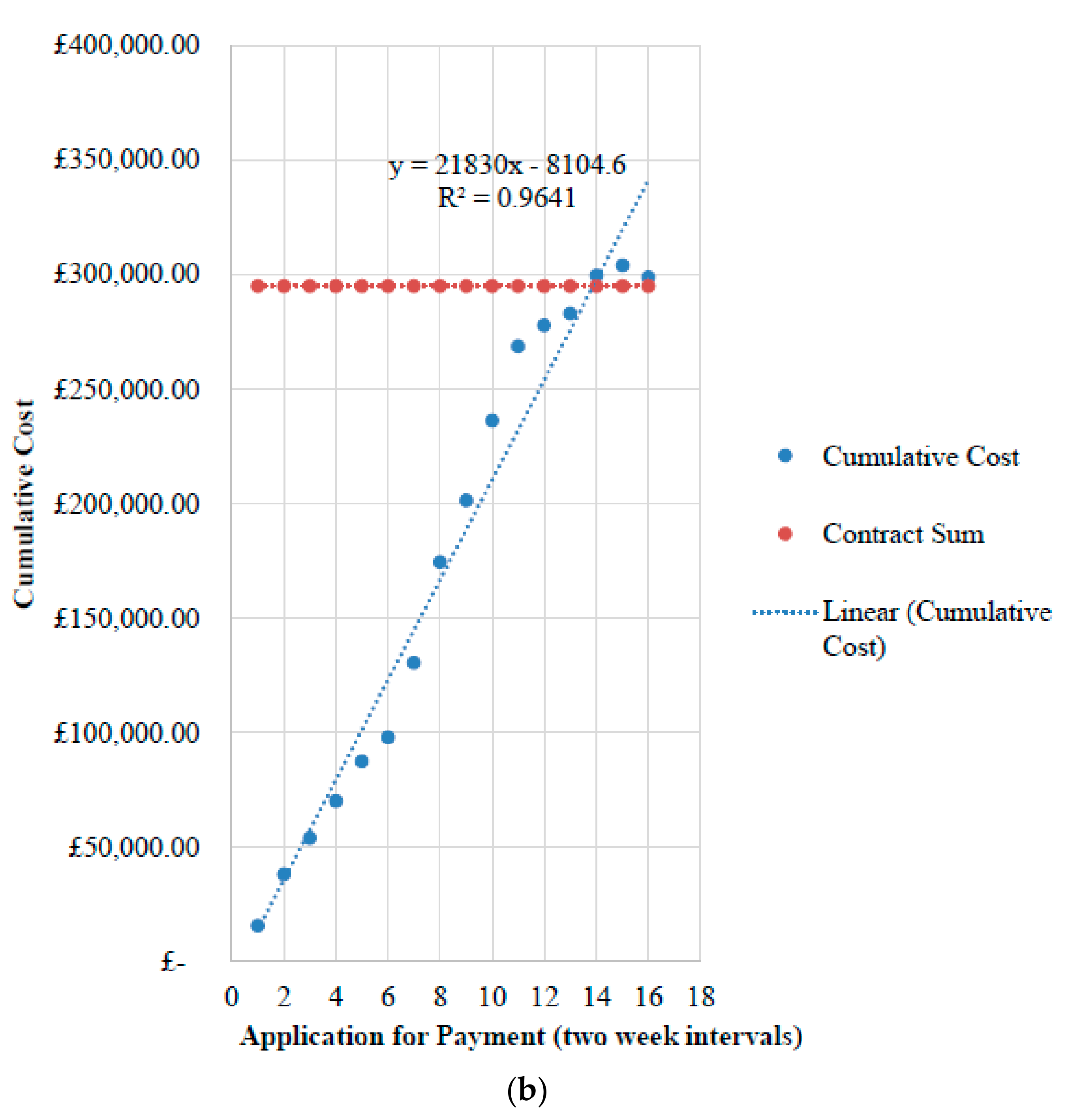 Buildings 11 00260 g006b