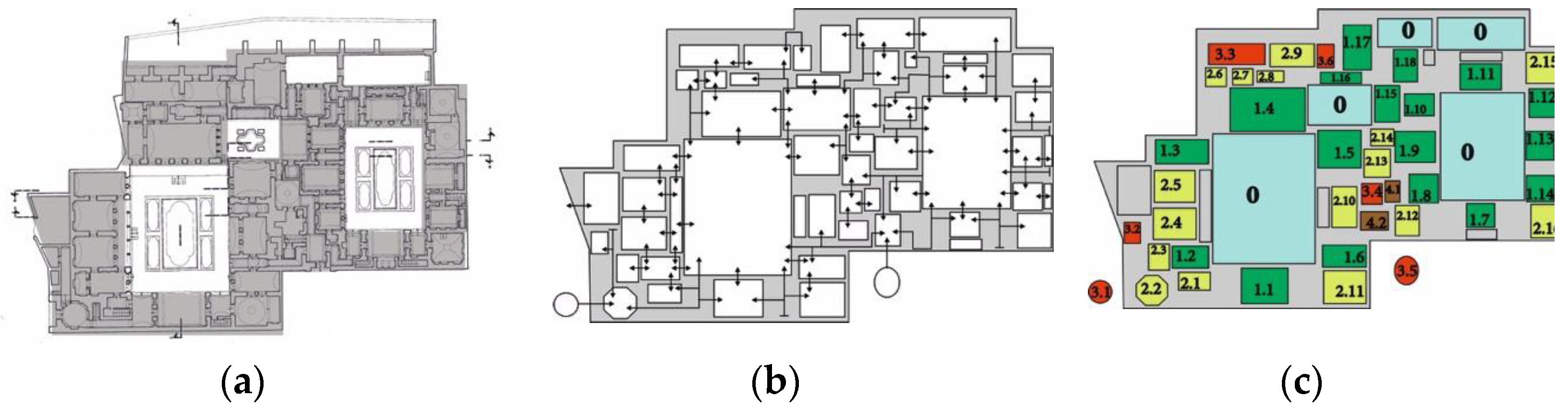 Buildings 11 00262 g005