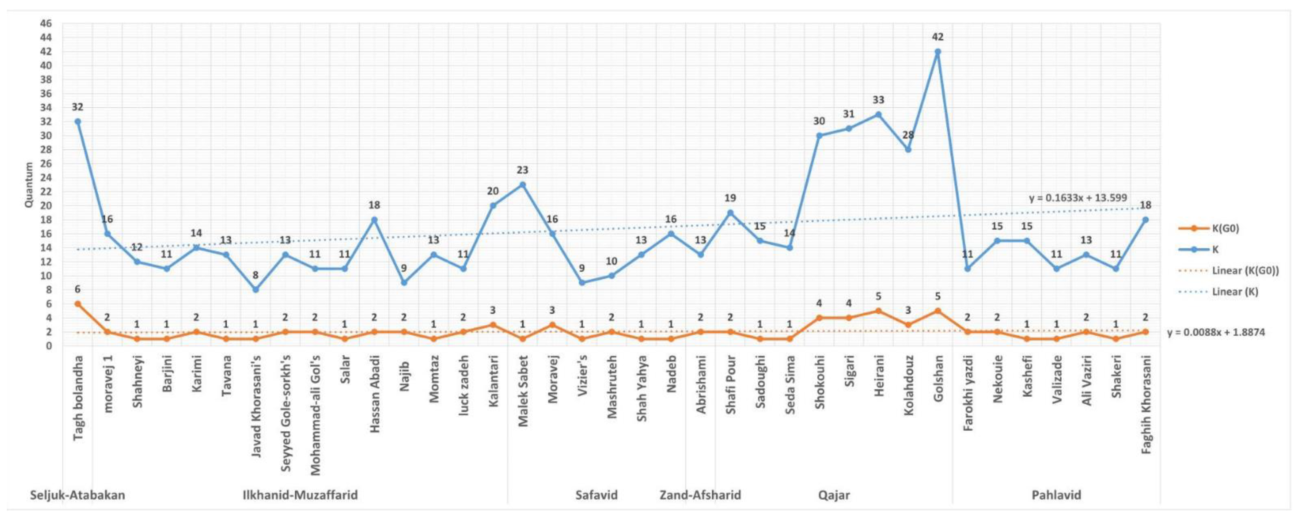 Buildings 11 00262 g006