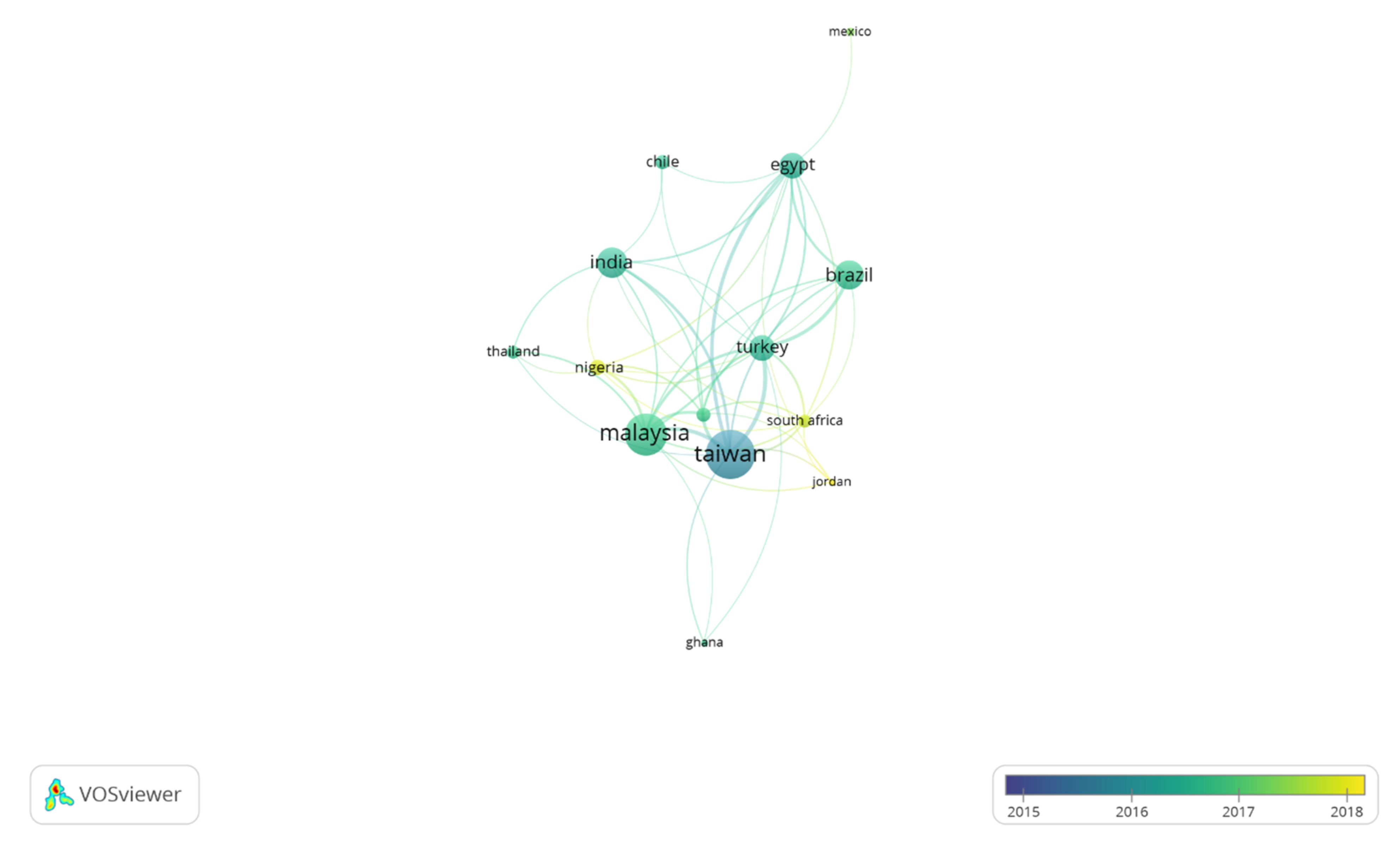 Buildings 11 00264 g006