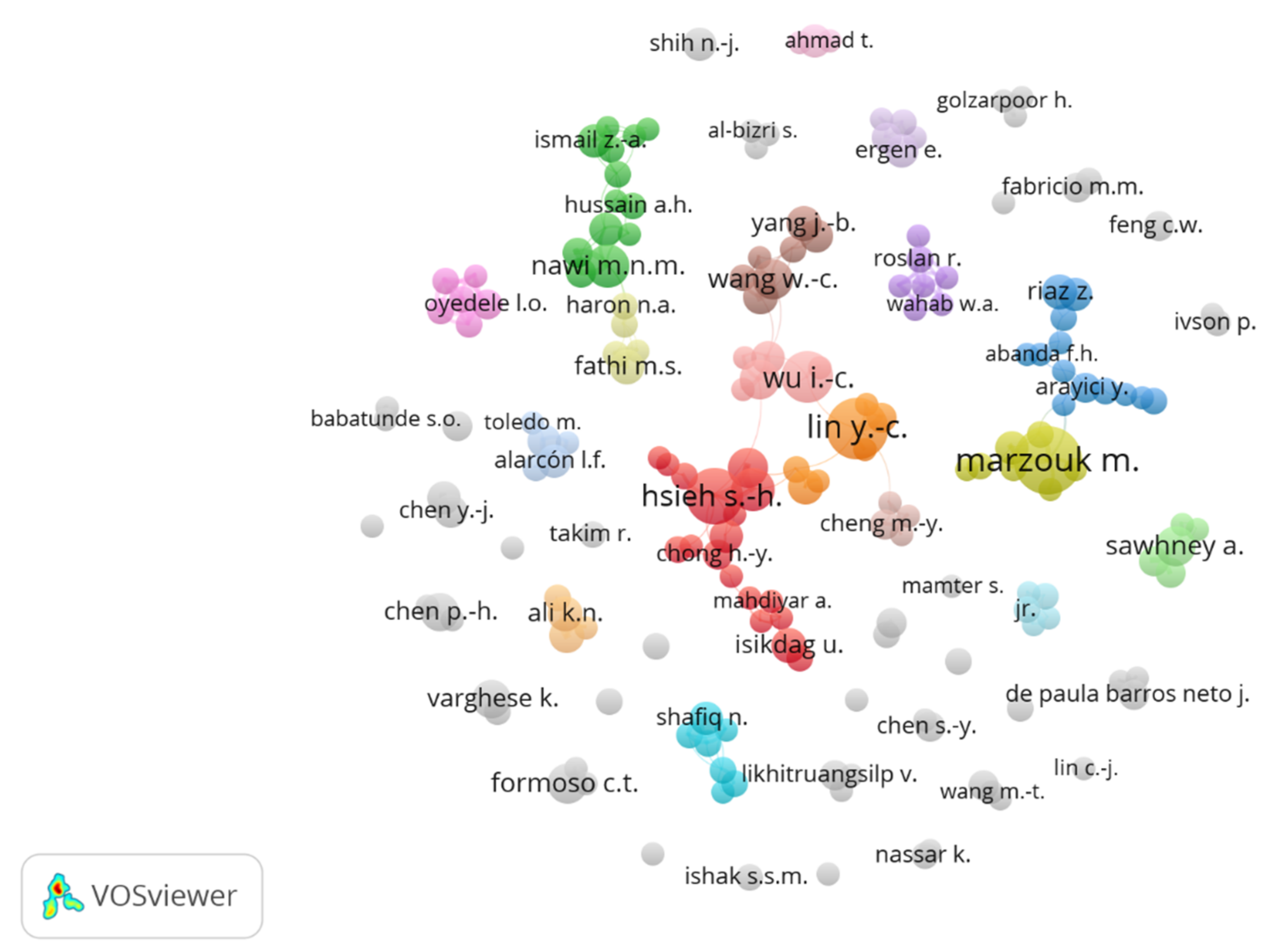 Buildings 11 00264 g007