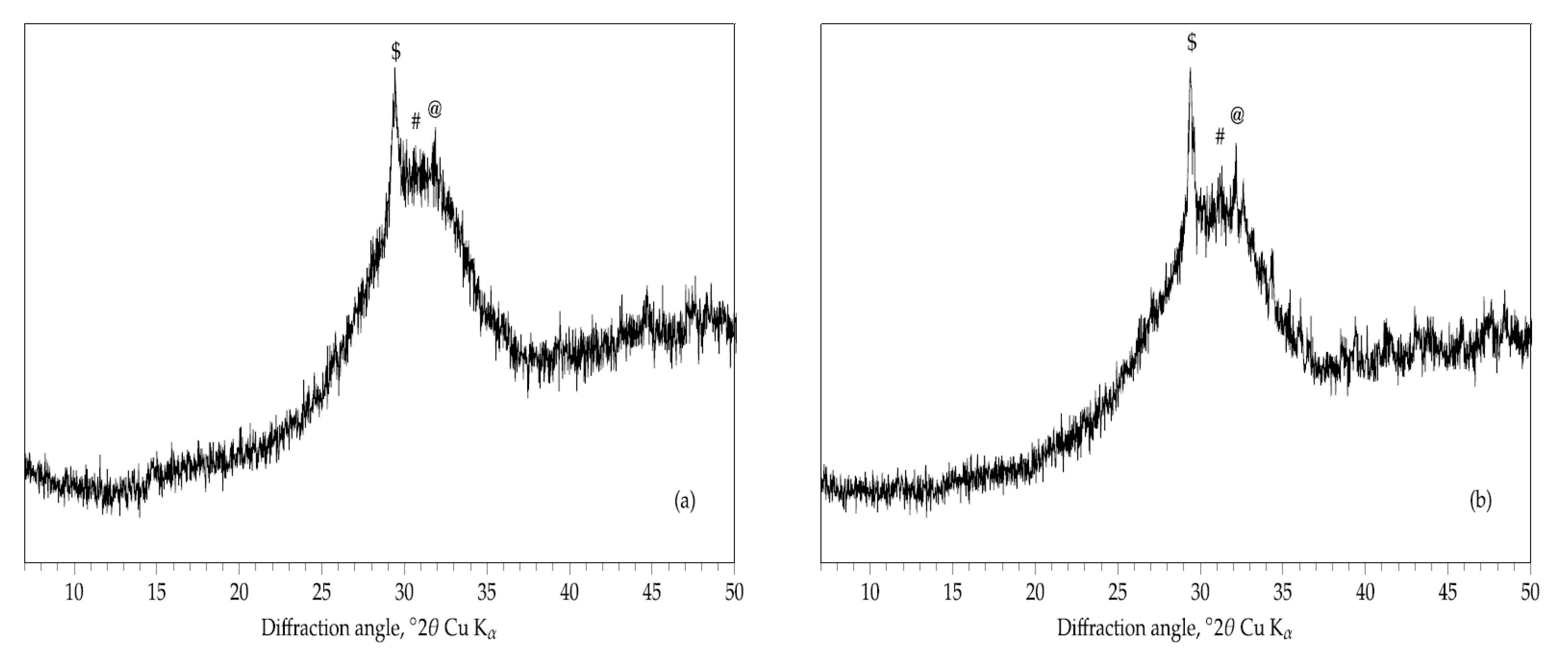 Buildings 11 00268 g001