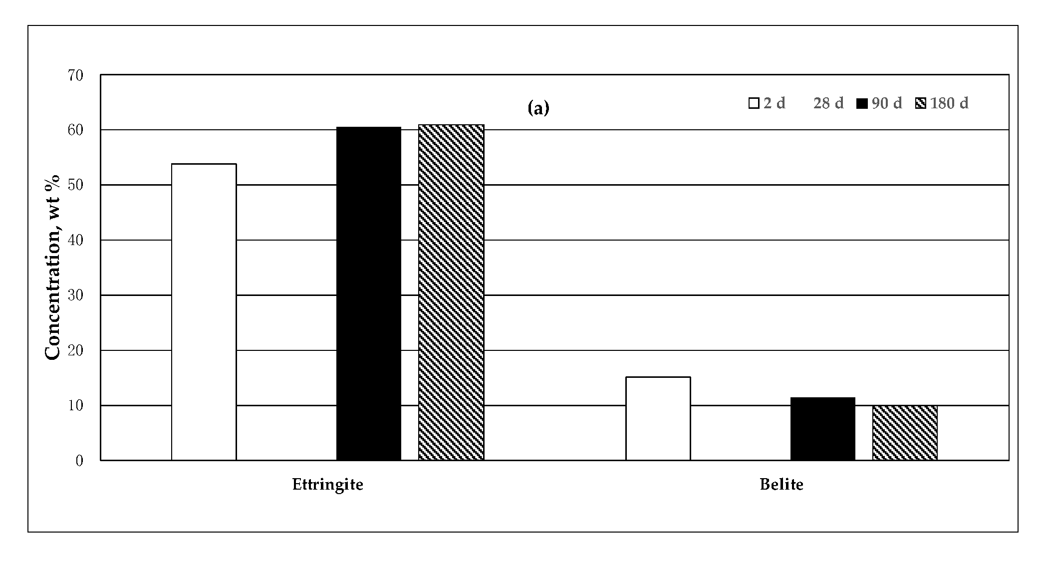 Buildings 11 00268 g006a