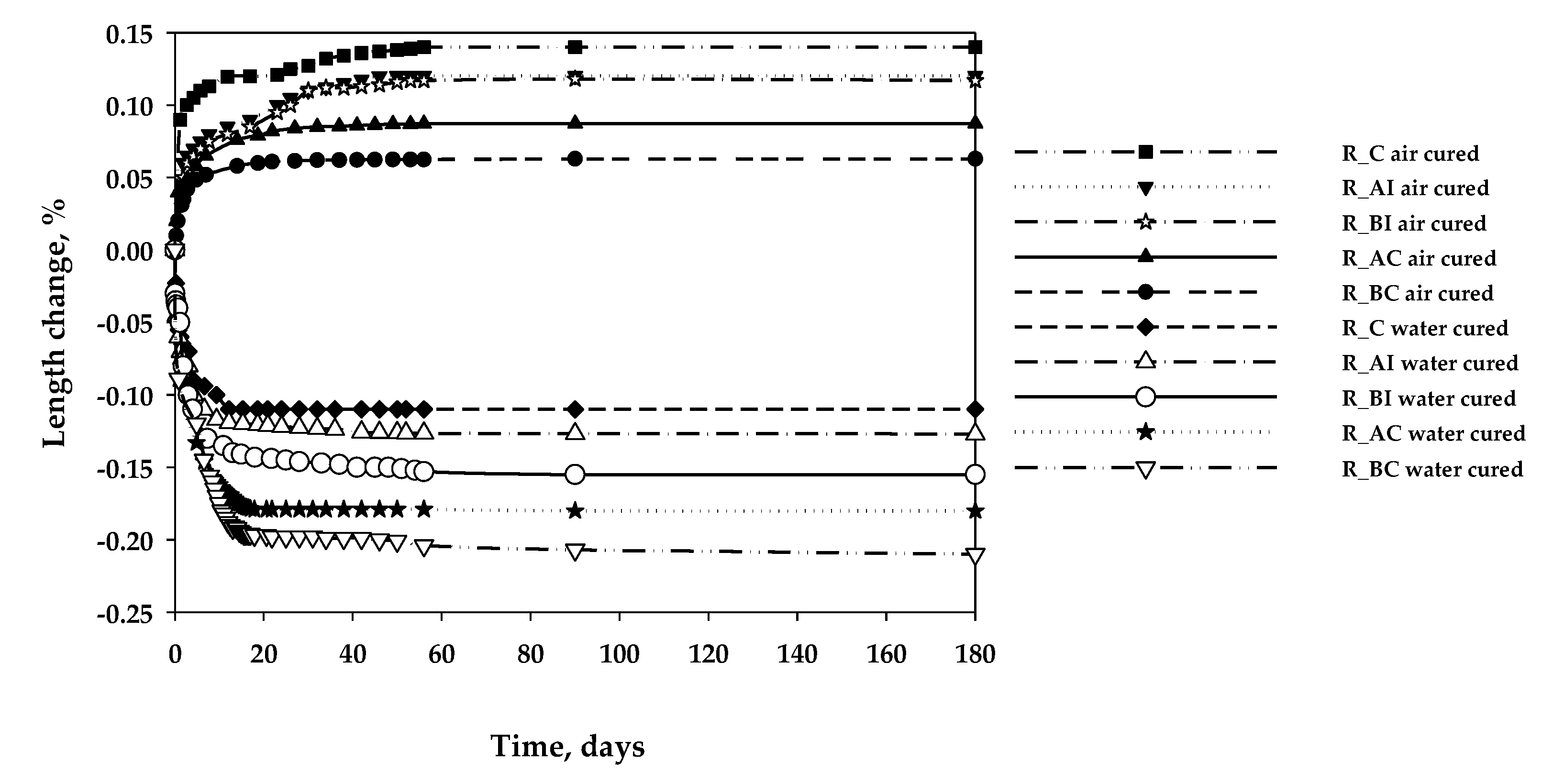 Buildings 11 00268 g011
