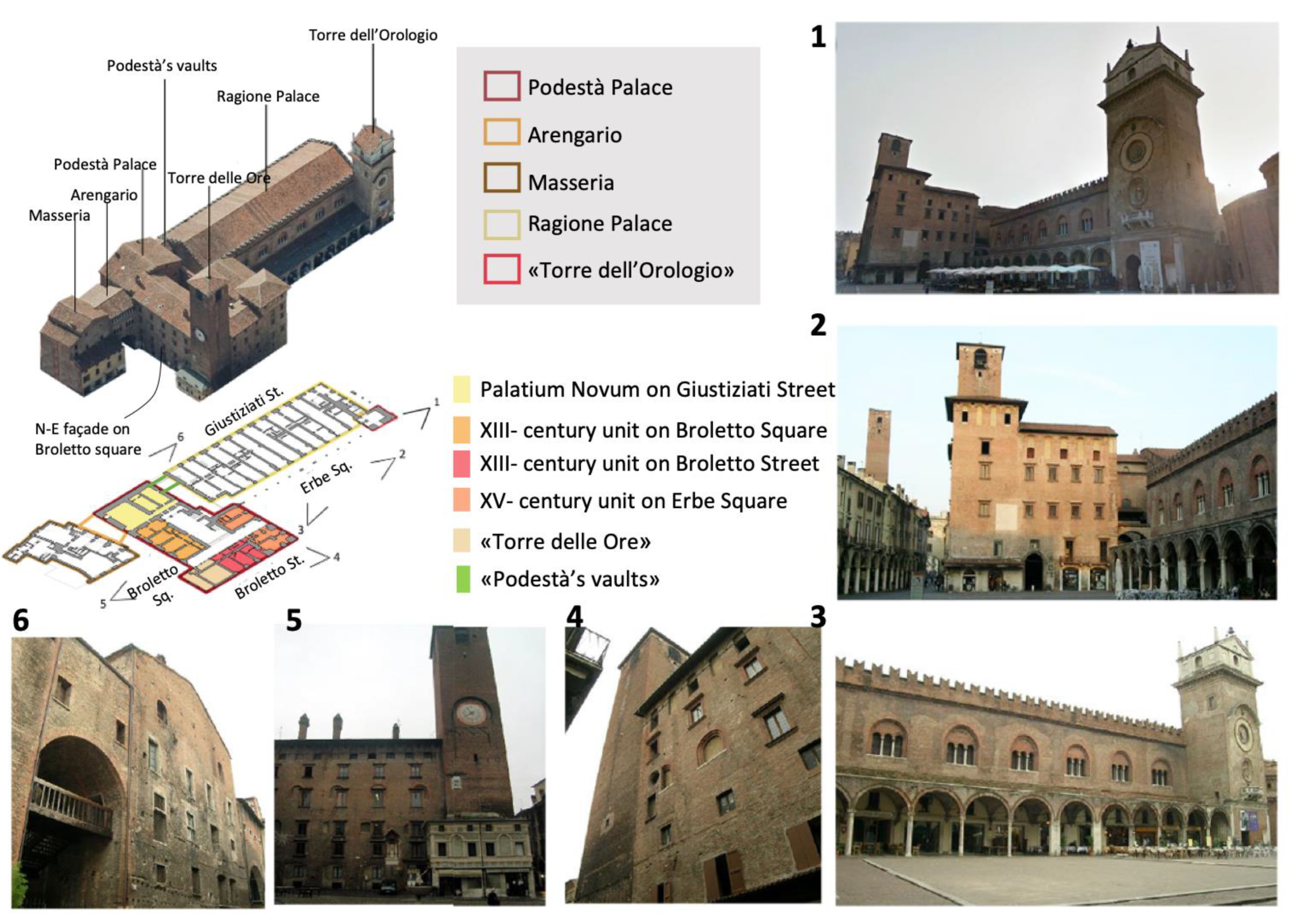 Buildings 11 00269 g002 550