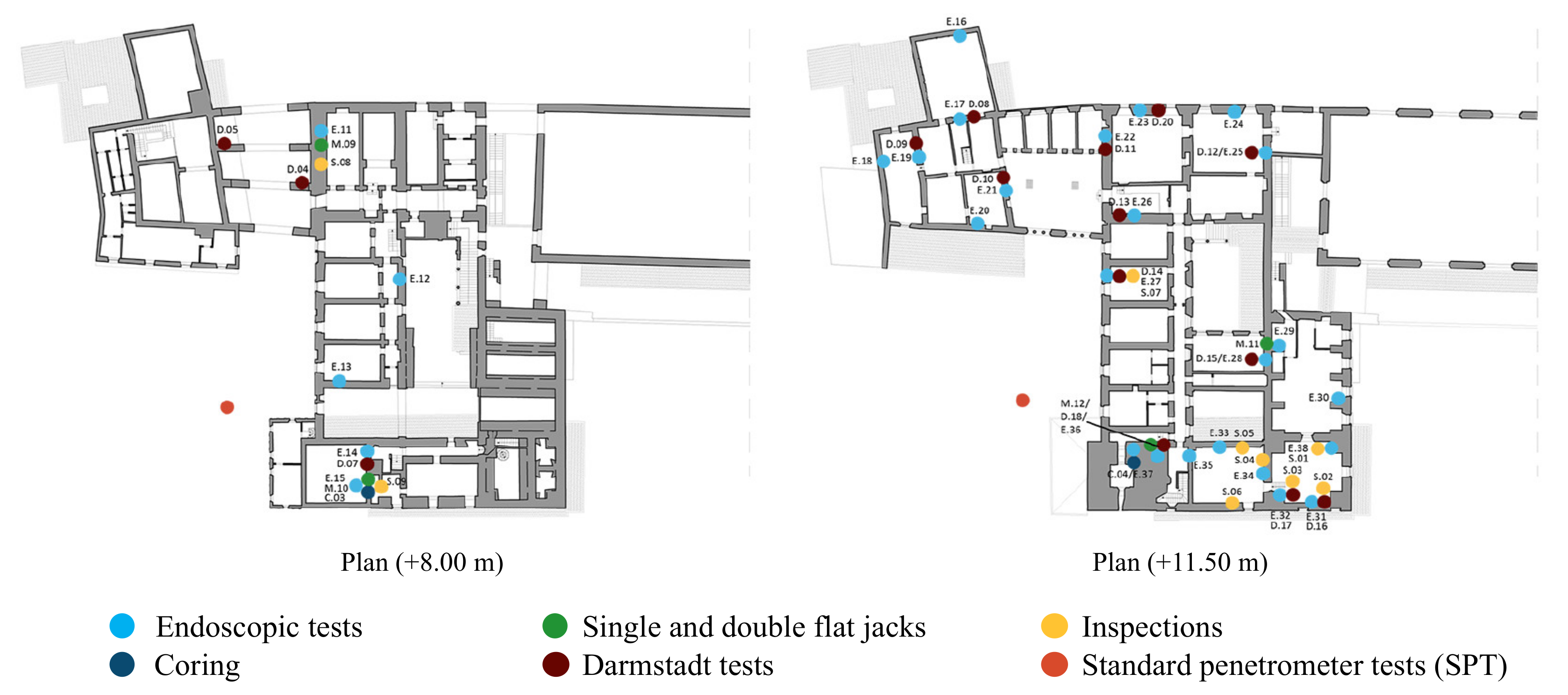 Buildings 11 00269 g003 550