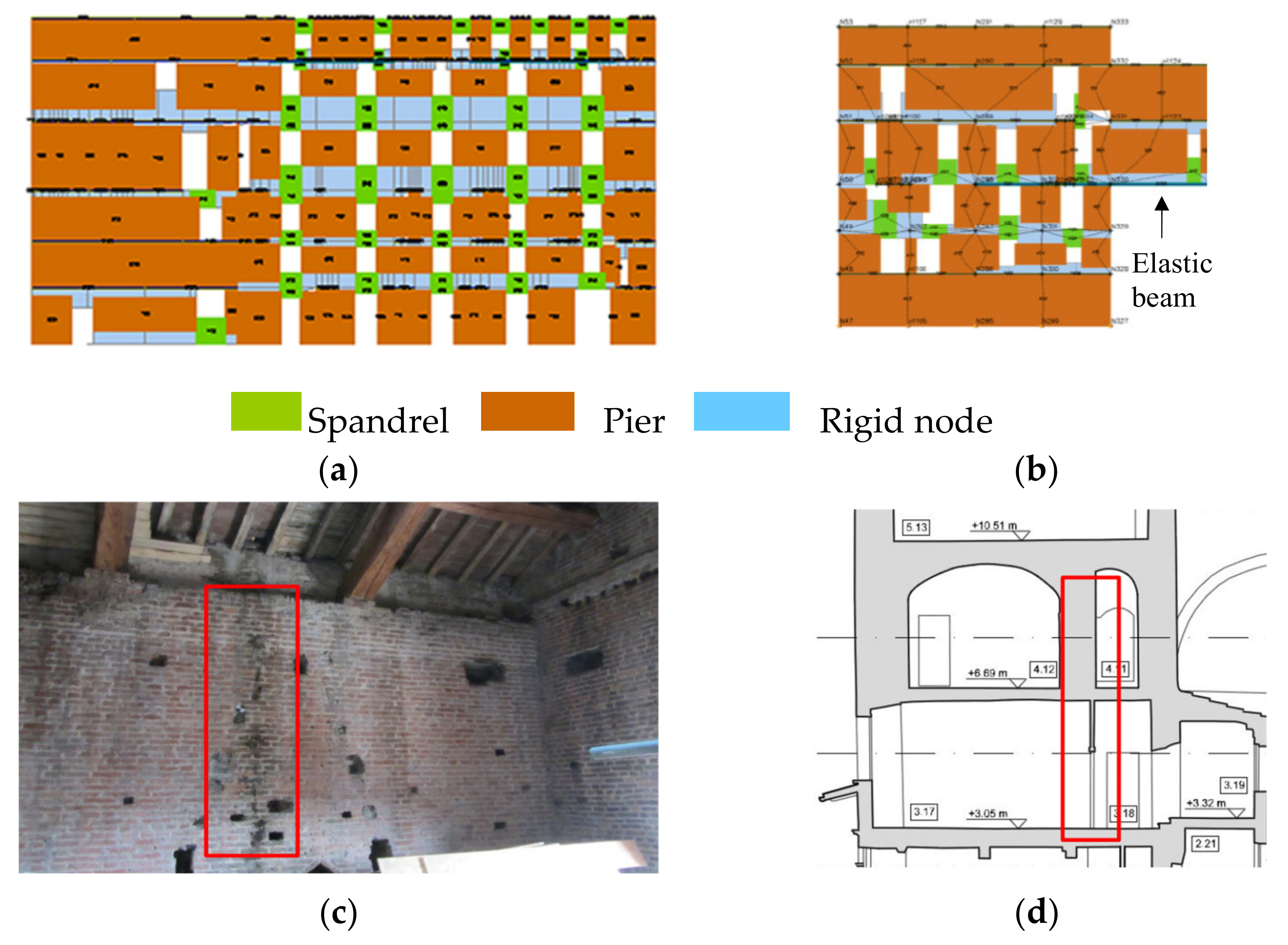 Buildings 11 00269 g007 550