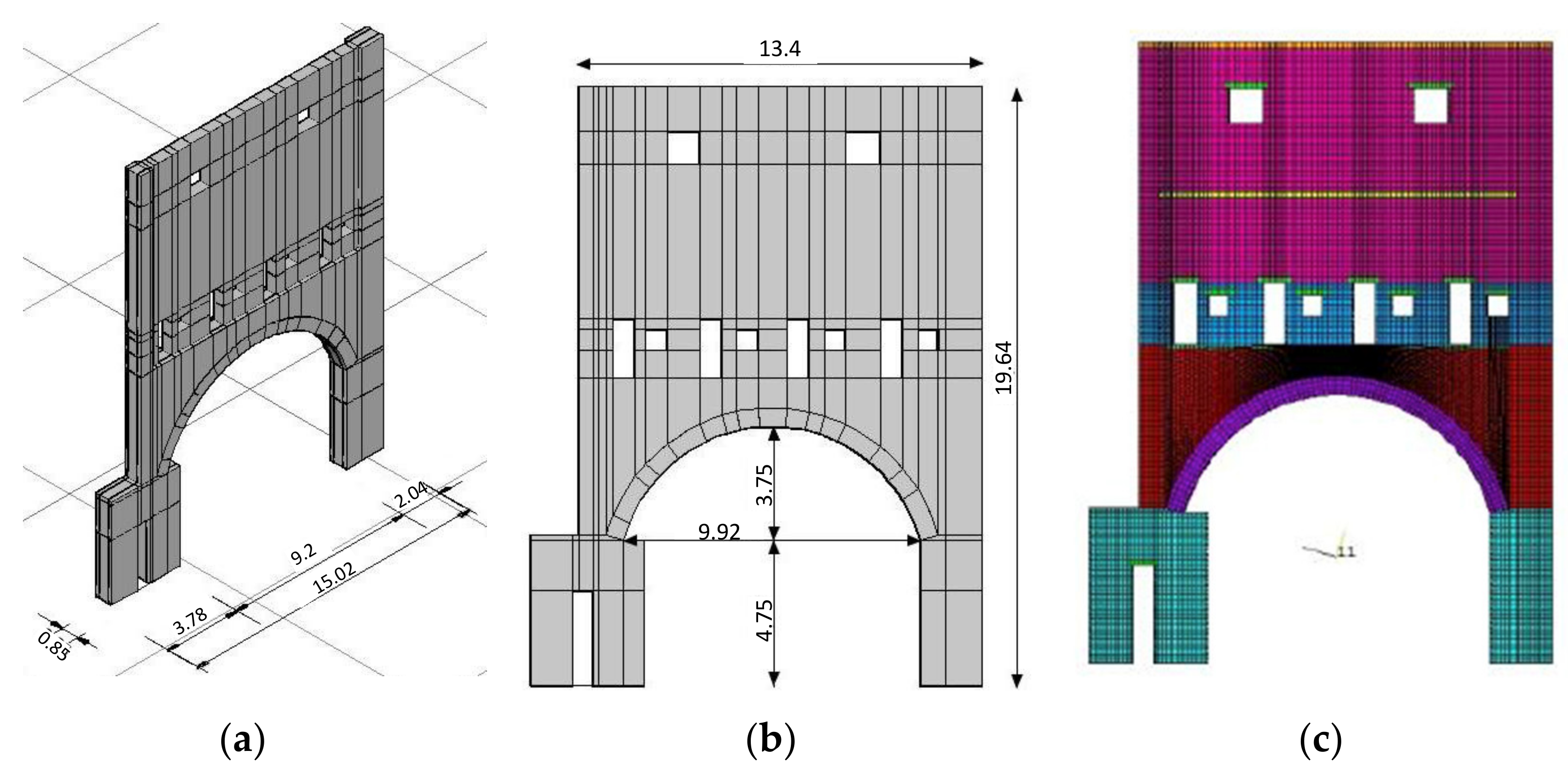 Buildings 11 00269 g013 550