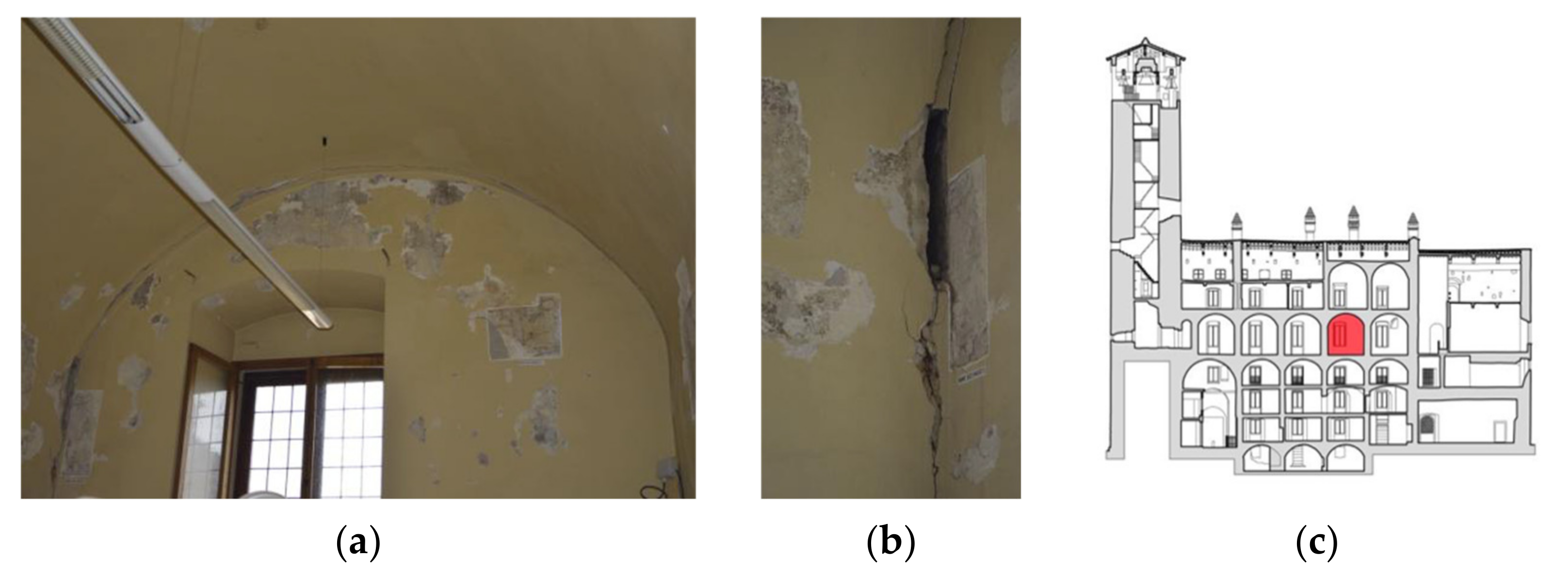 Buildings 11 00269 g016 550