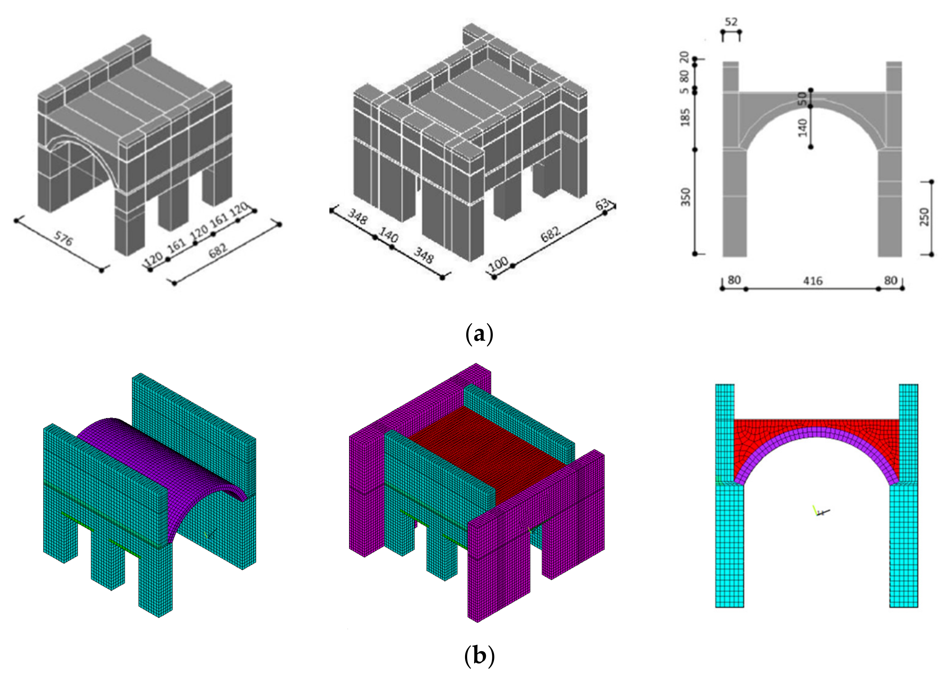 Buildings 11 00269 g017 550