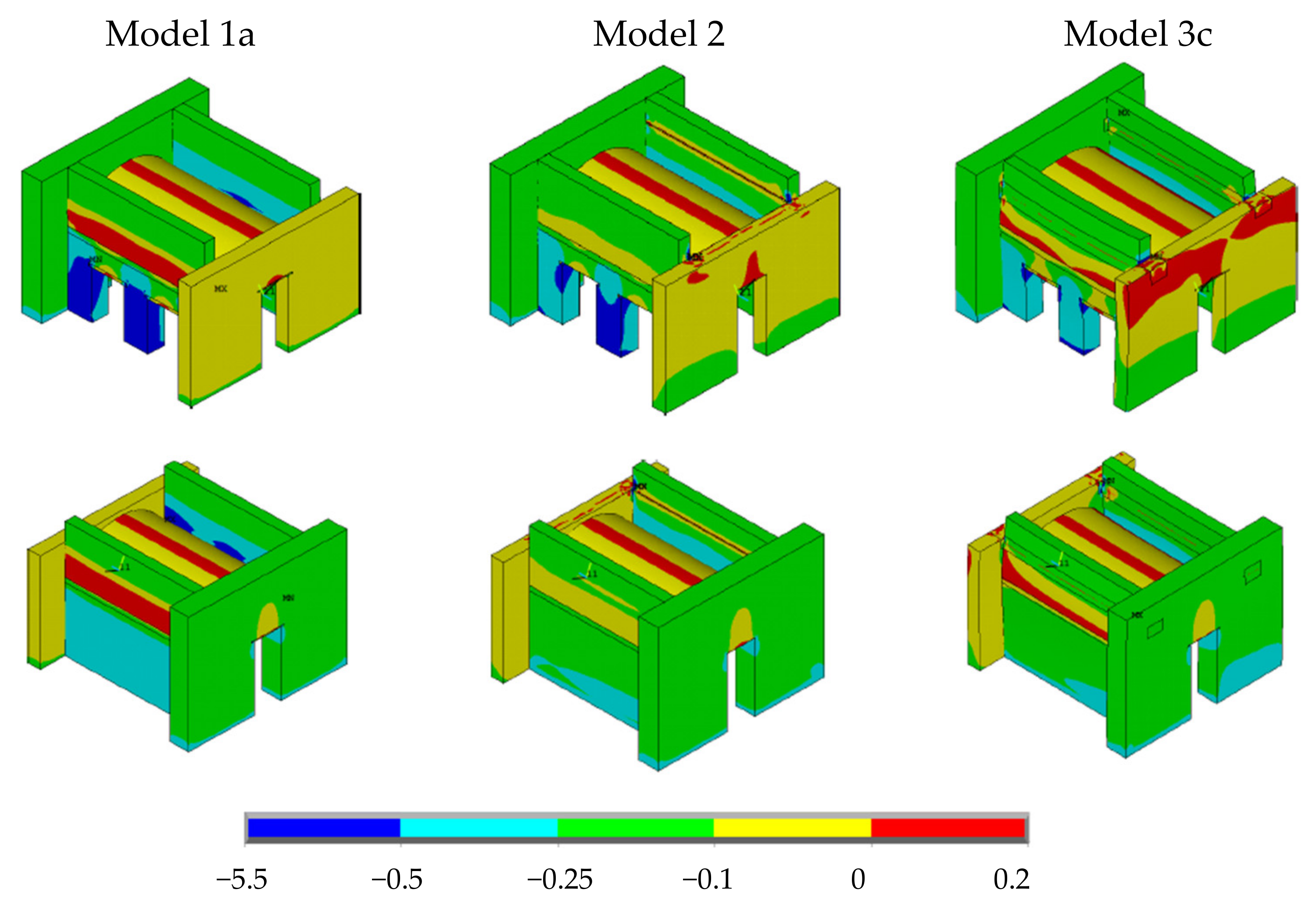 Buildings 11 00269 g018 550