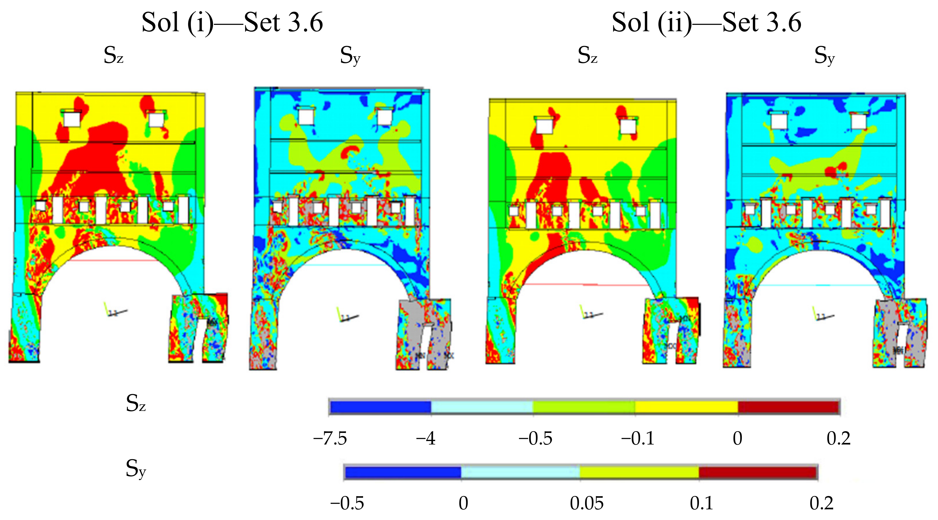 Buildings 11 00269 g021 550