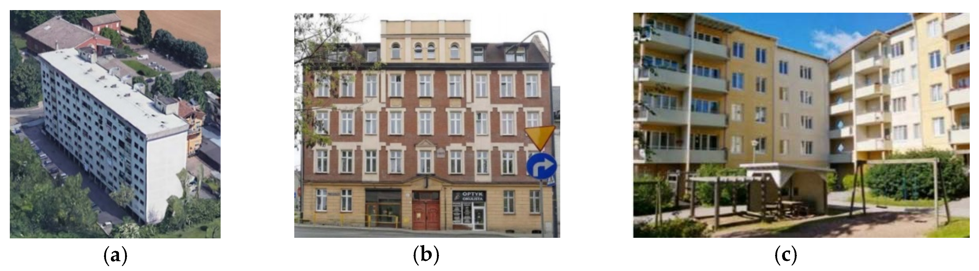 Buildings 11 00271 g006 550