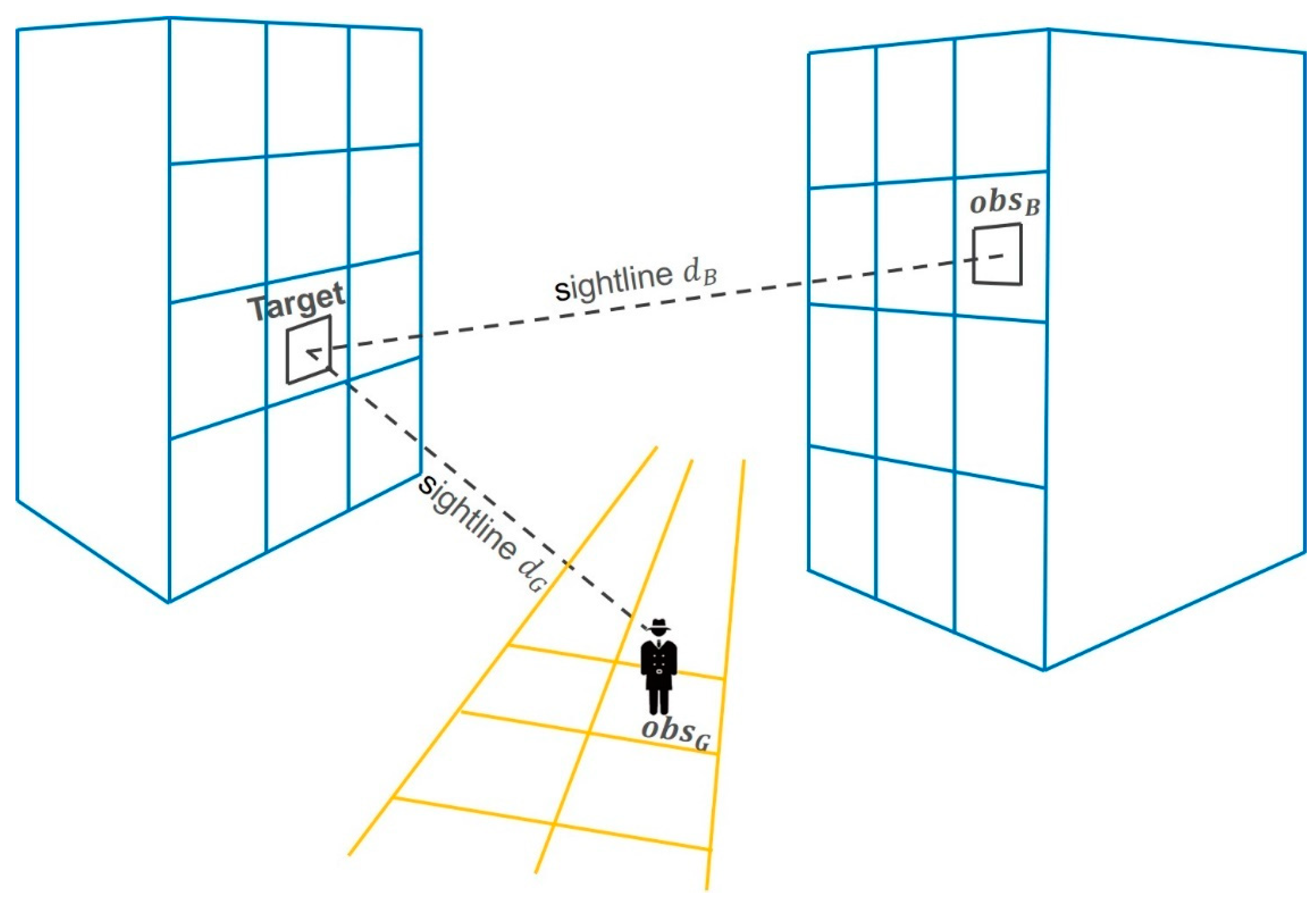 Buildings 11 00272 g003