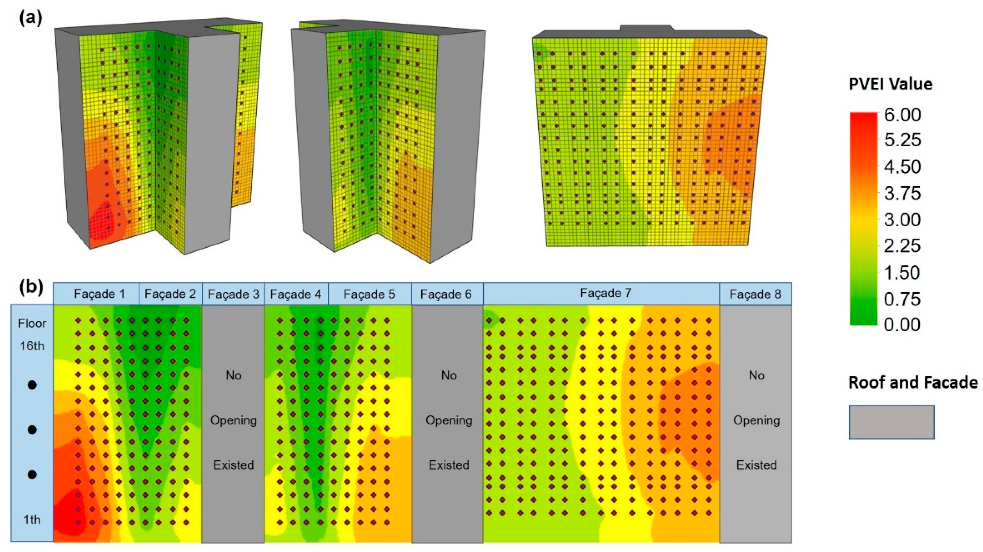 Buildings 11 00272 g012