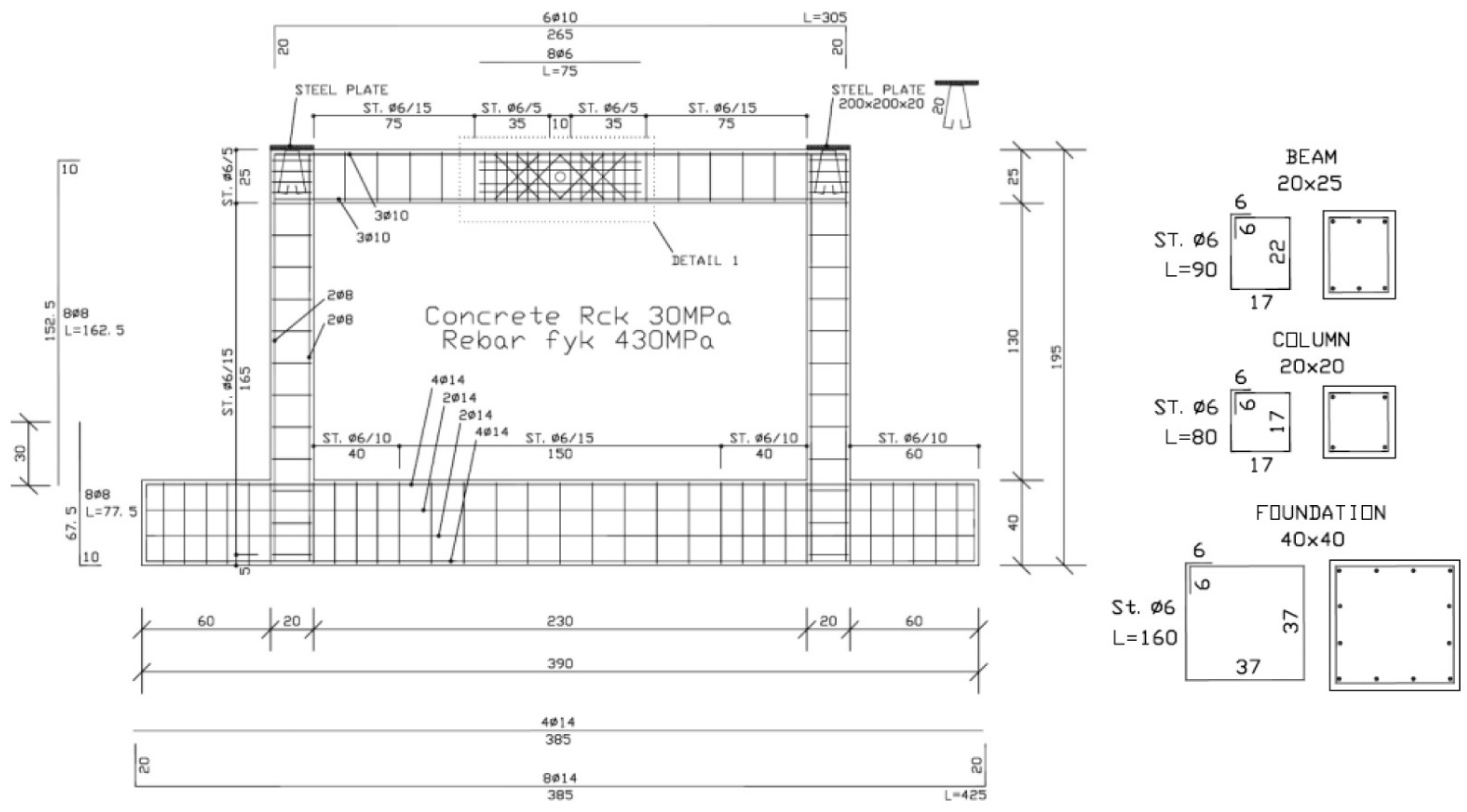 Buildings 11 00276 g002 550