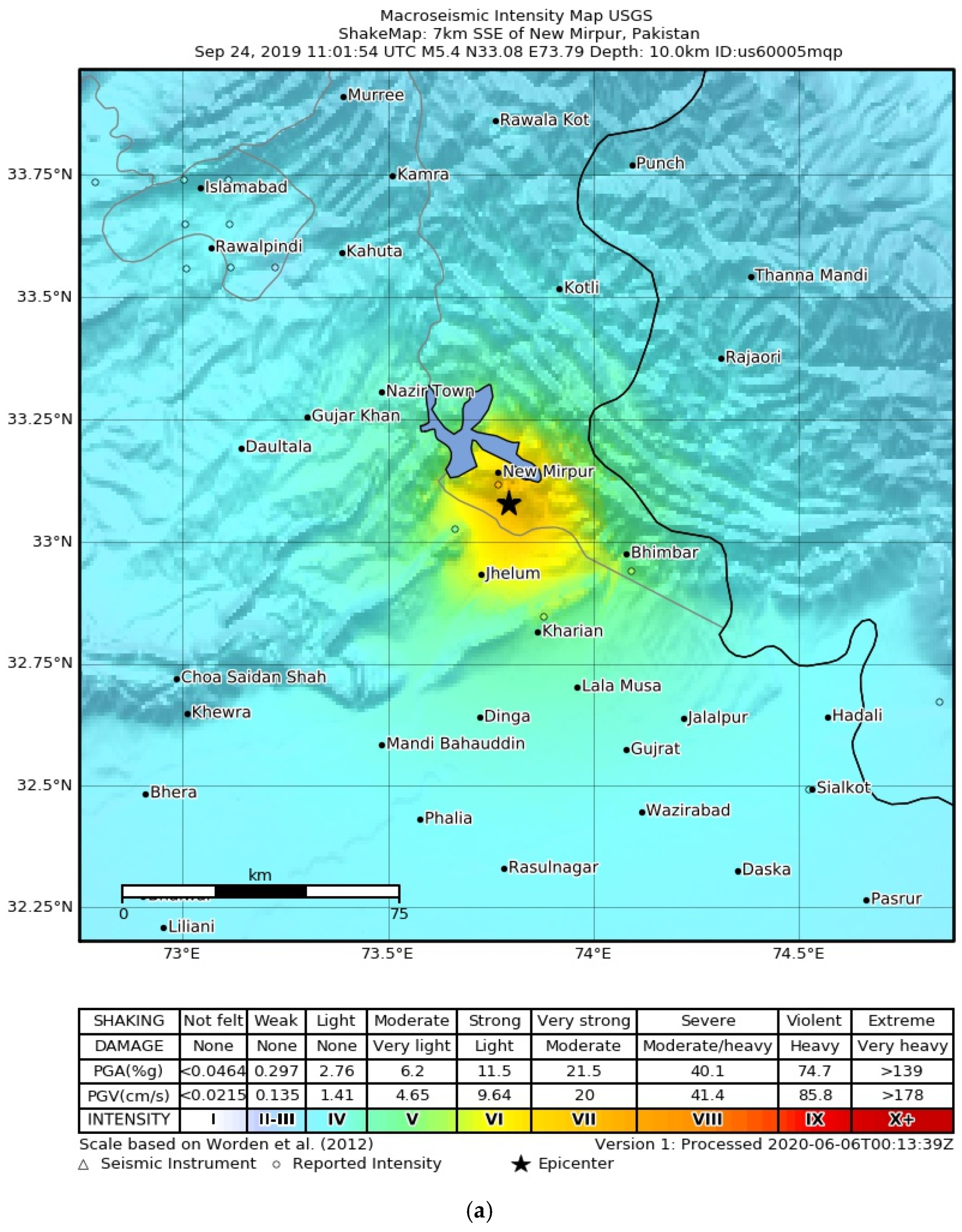 Buildings 11 00276 g006a 550