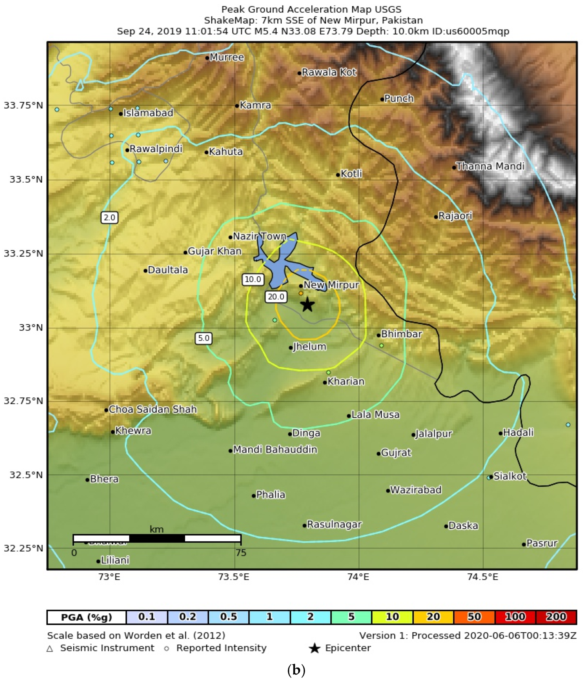Buildings 11 00276 g006b 550