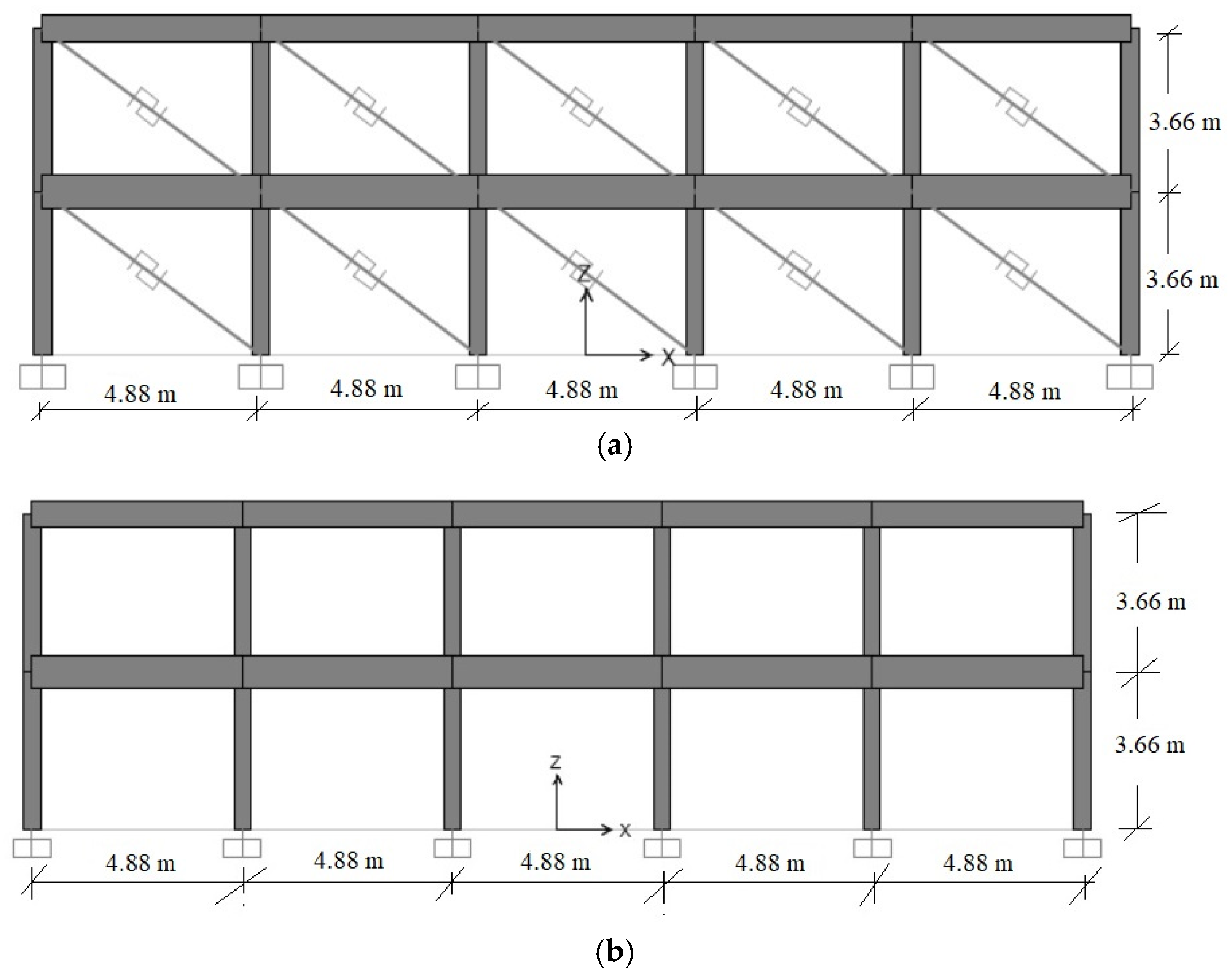 Buildings 11 00276 g018 550