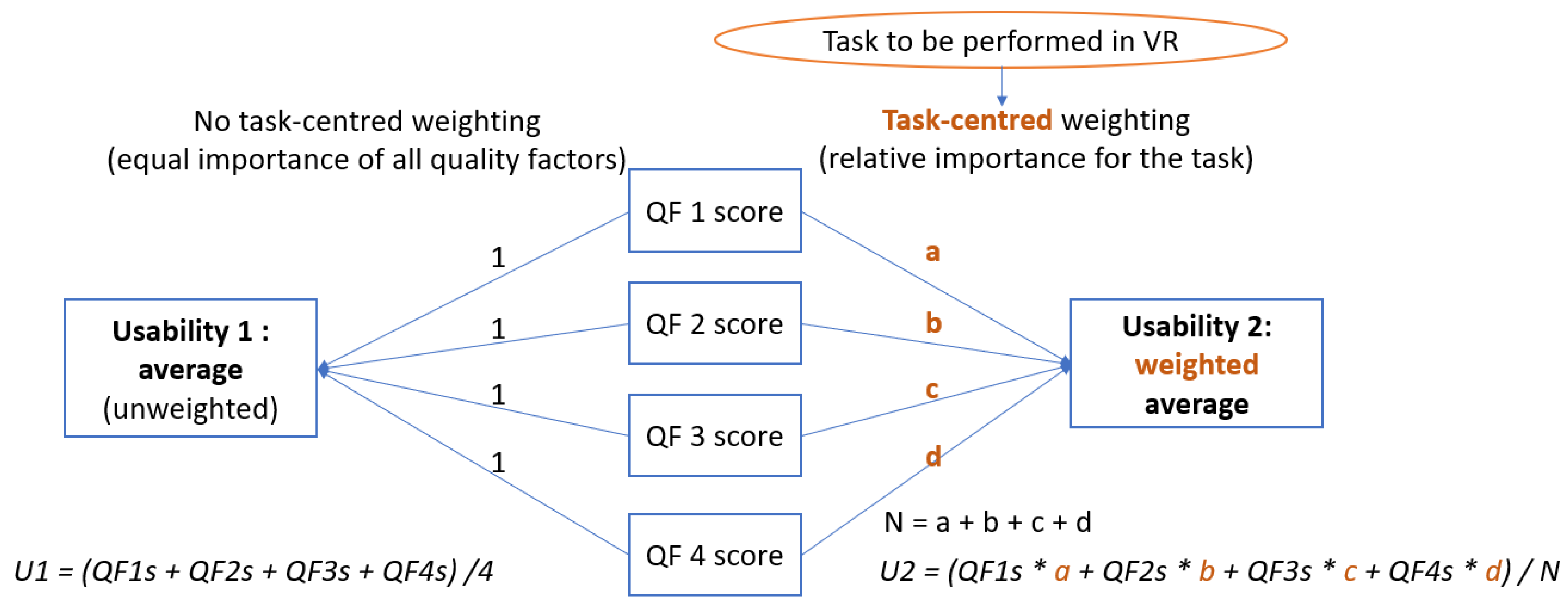 Buildings 11 00277 g002 550
