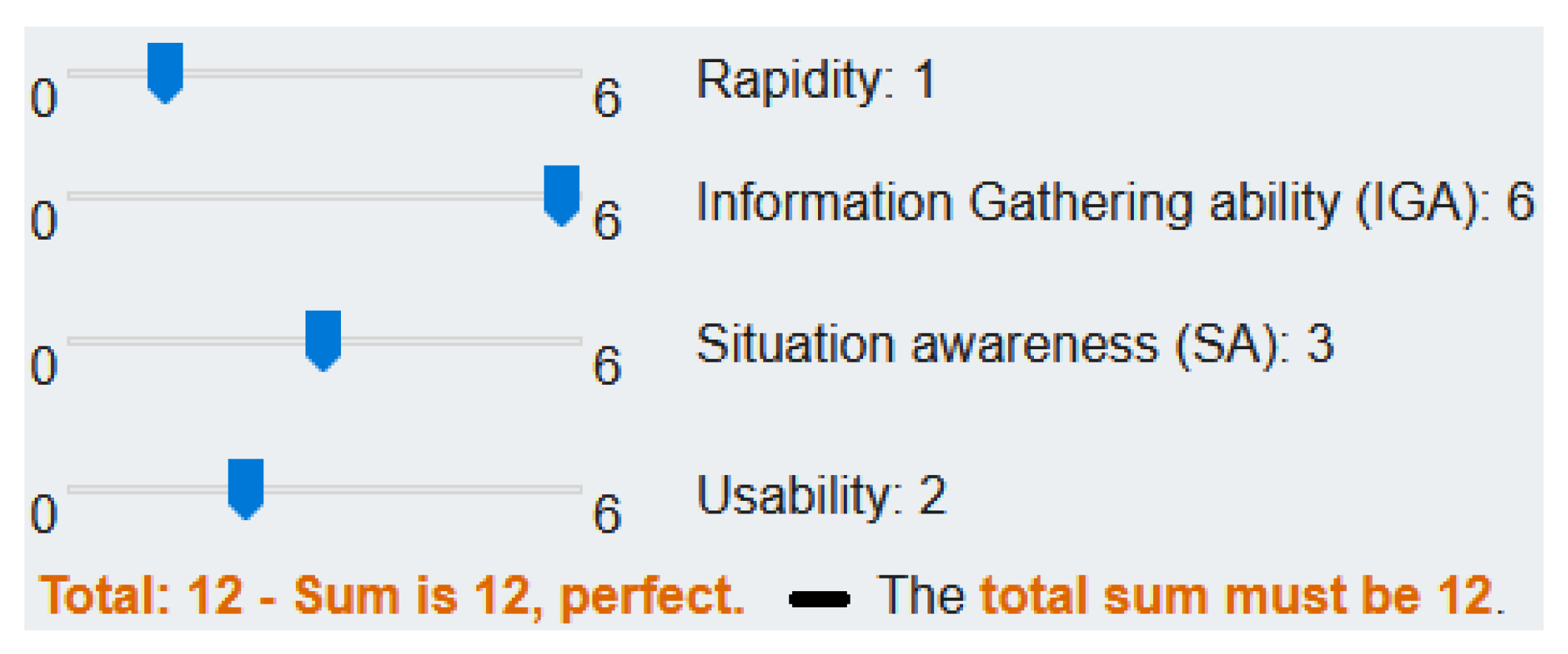 Buildings 11 00277 g007 550