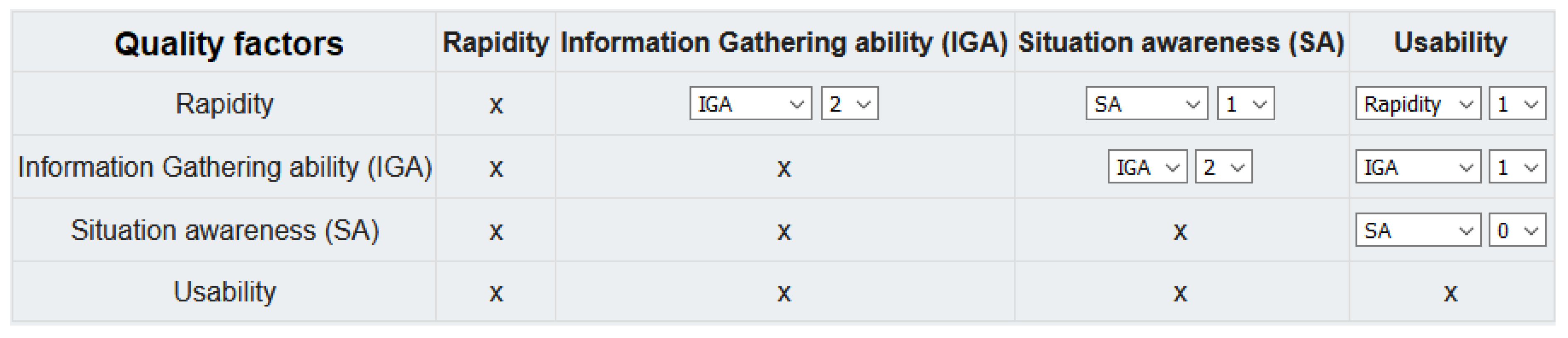 Buildings 11 00277 g008 550