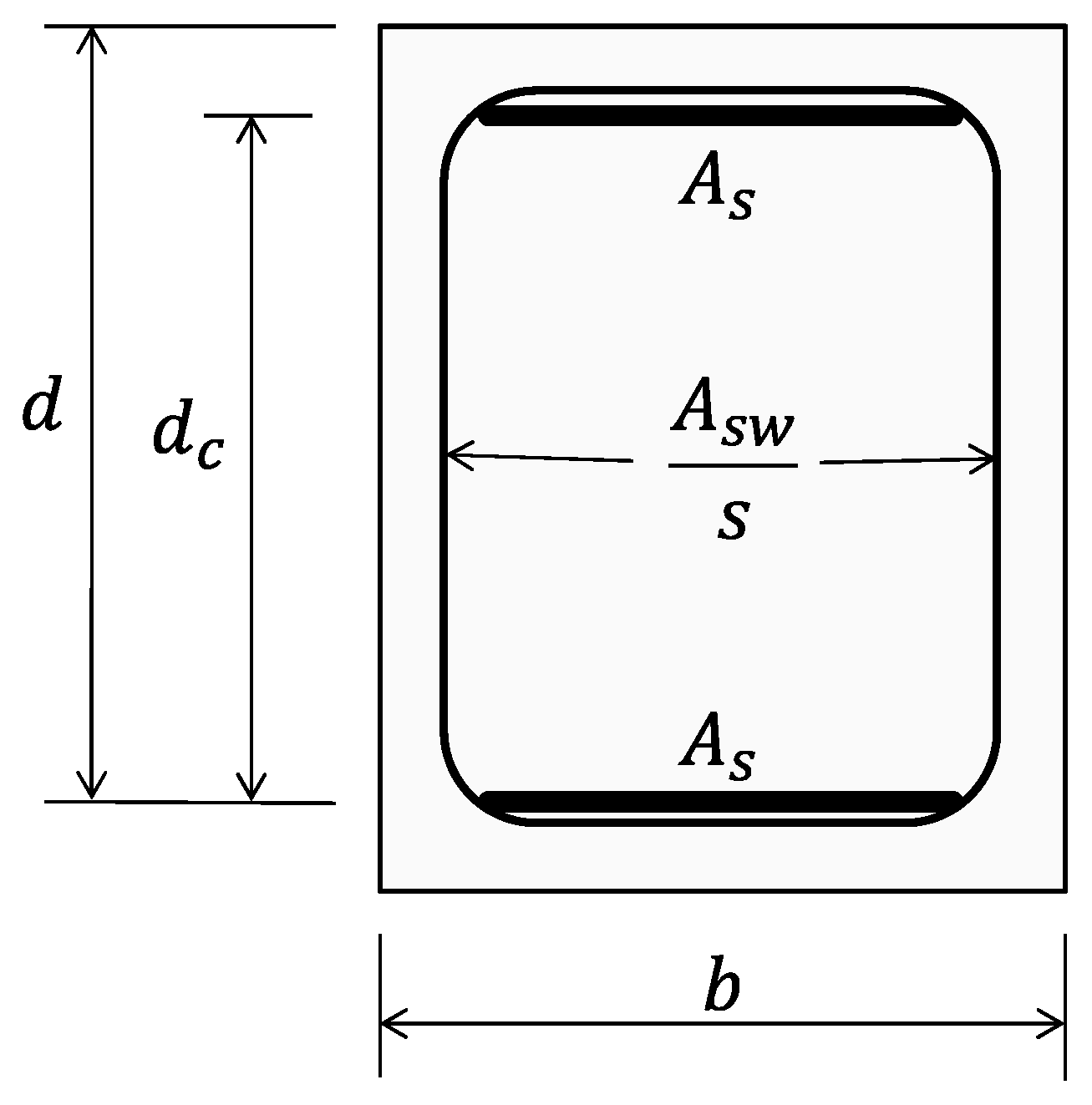Buildings 11 00278 g002 550
