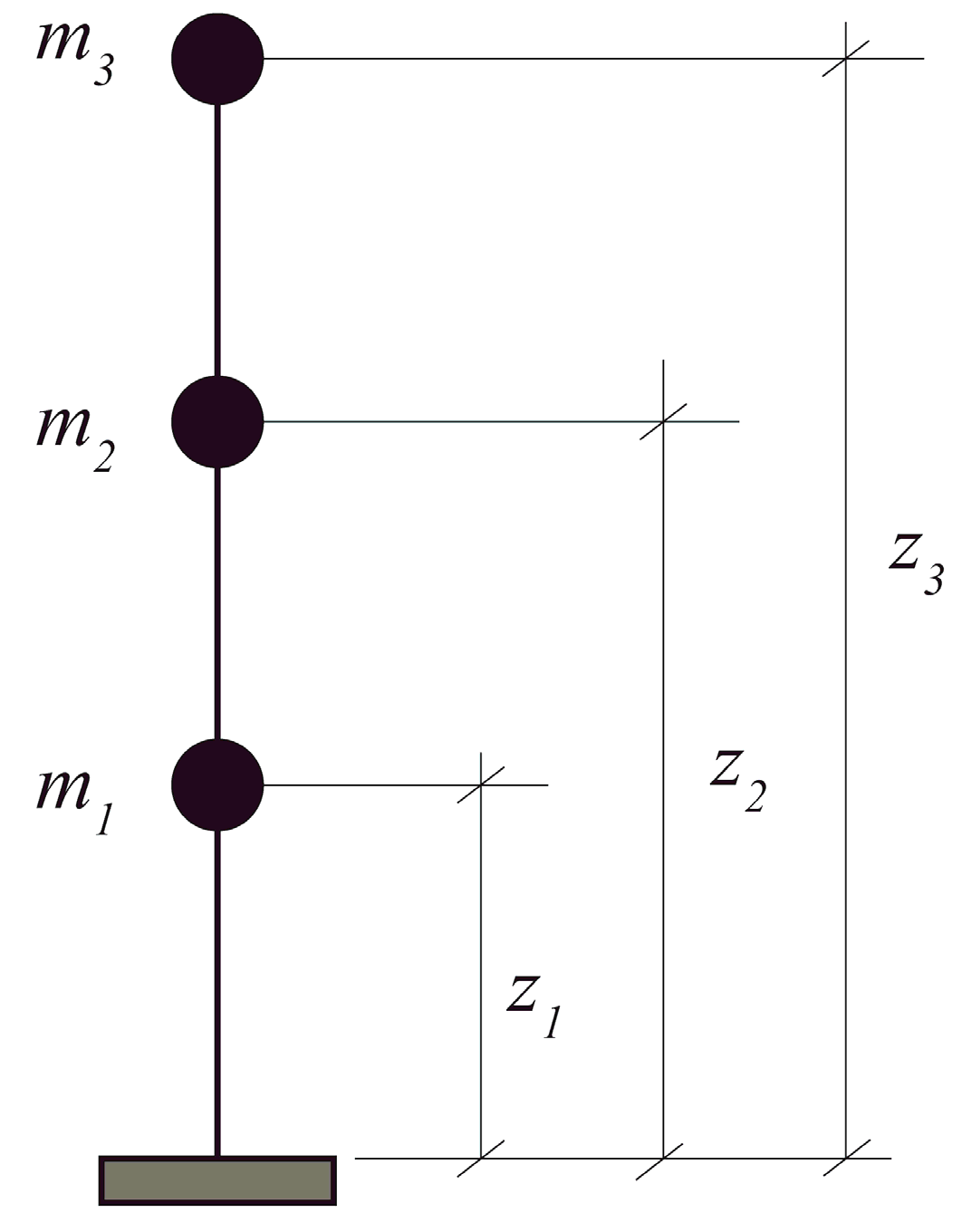 Buildings 11 00278 g003 550