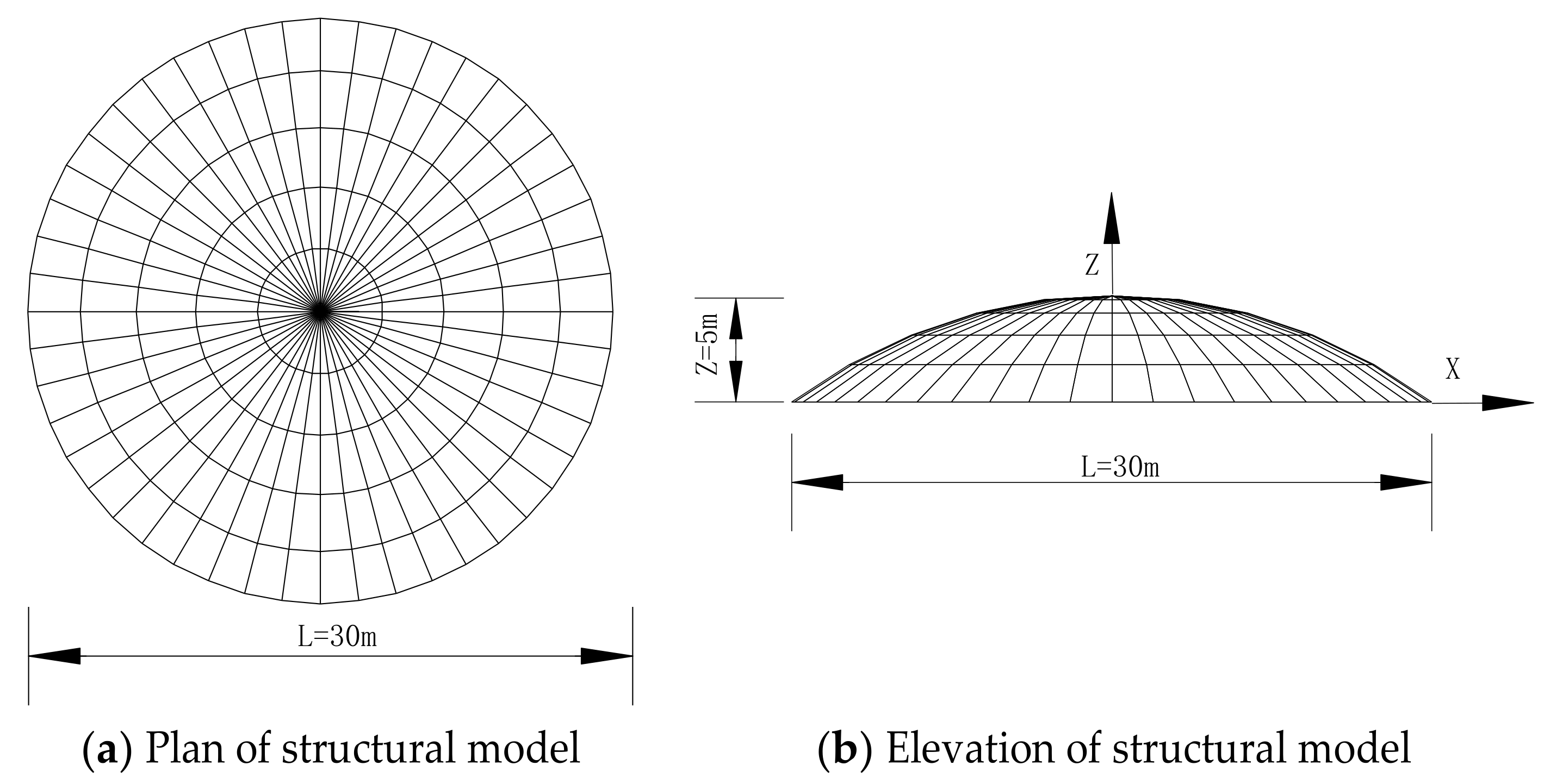 Buildings 11 00280 g003