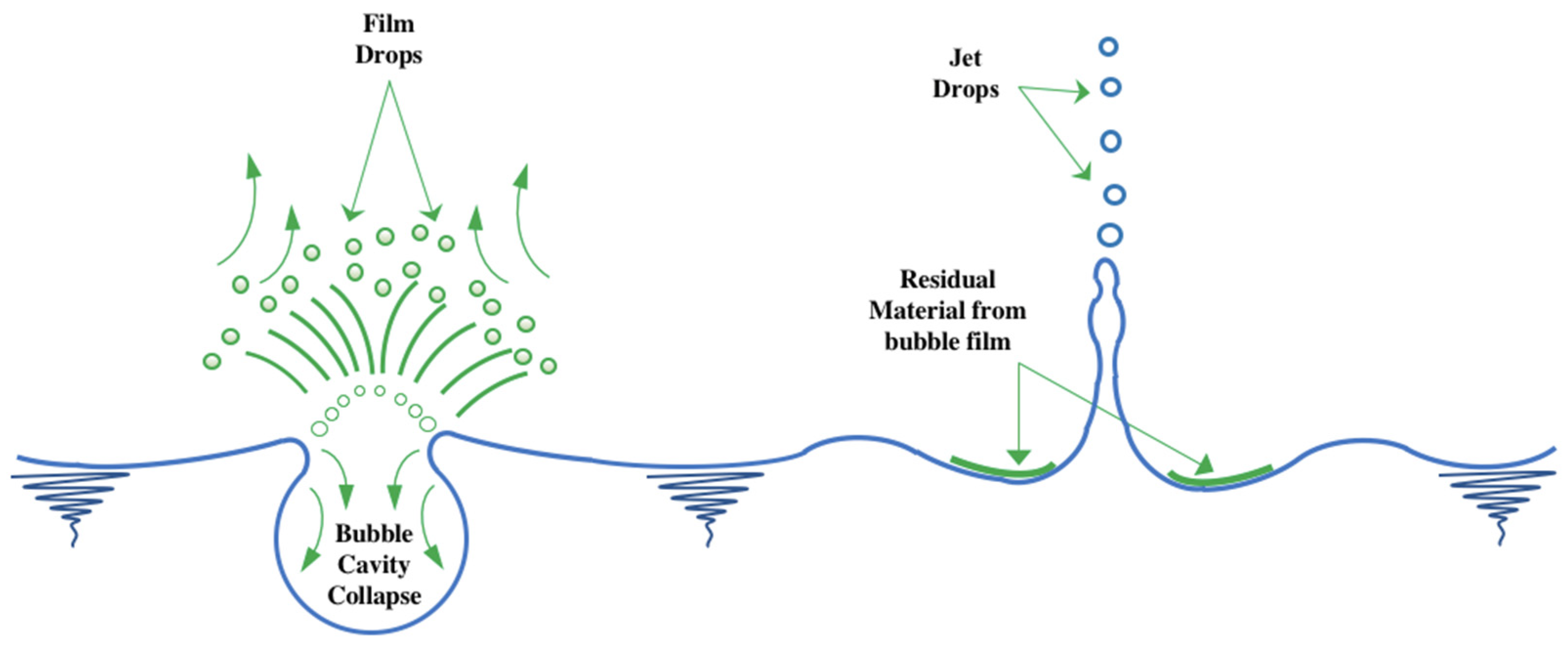 Buildings 11 00282 g001