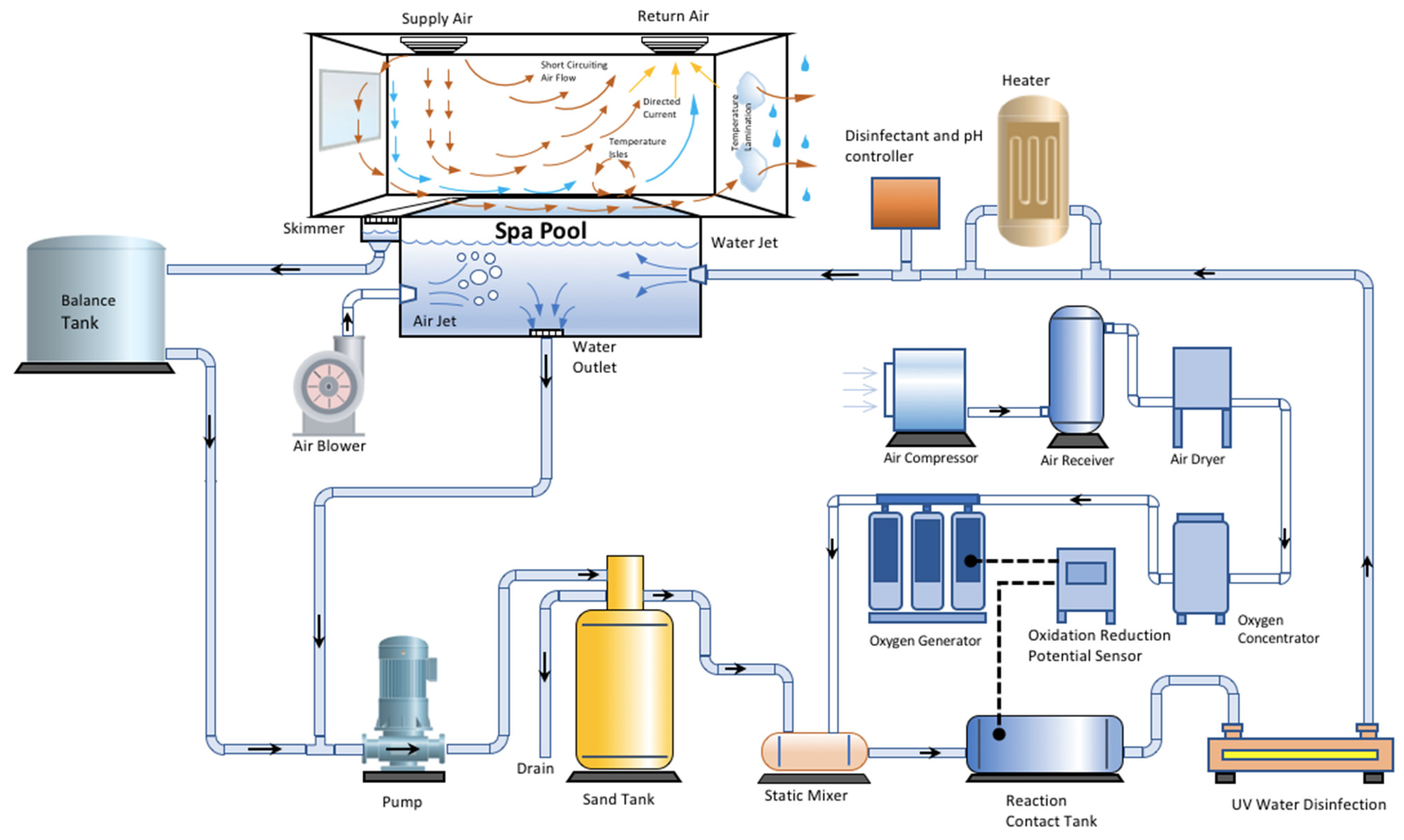 Buildings 11 00282 g002