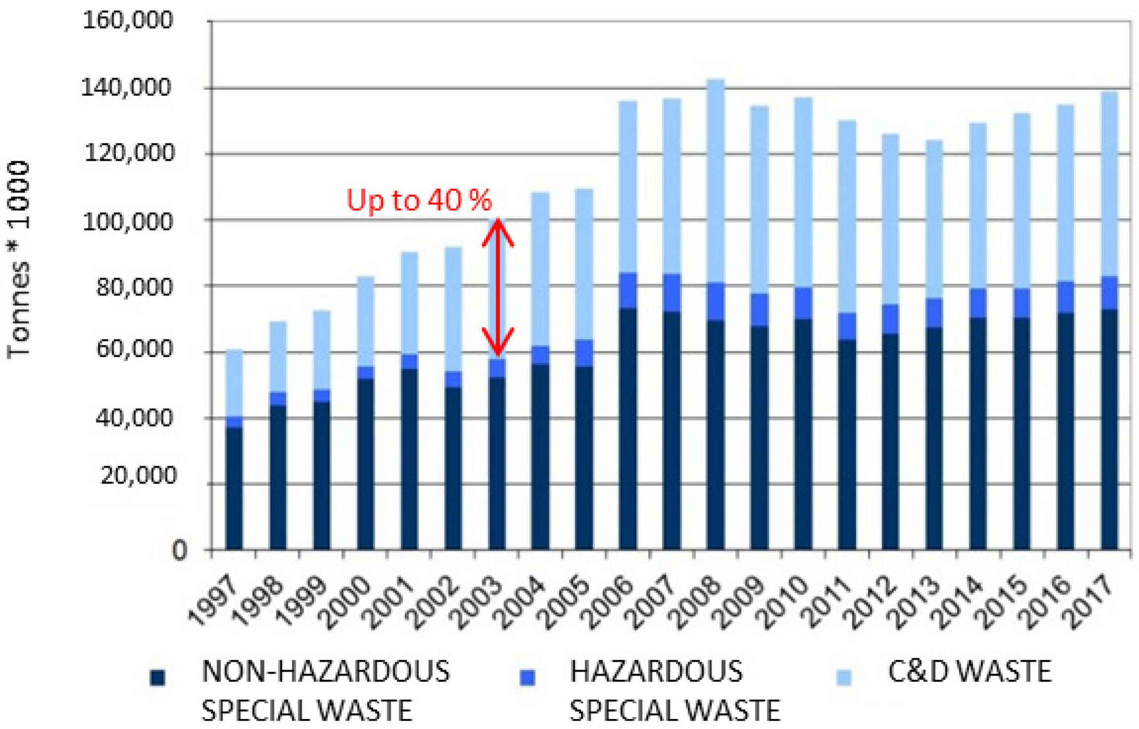 Buildings 11 00284 g002 550