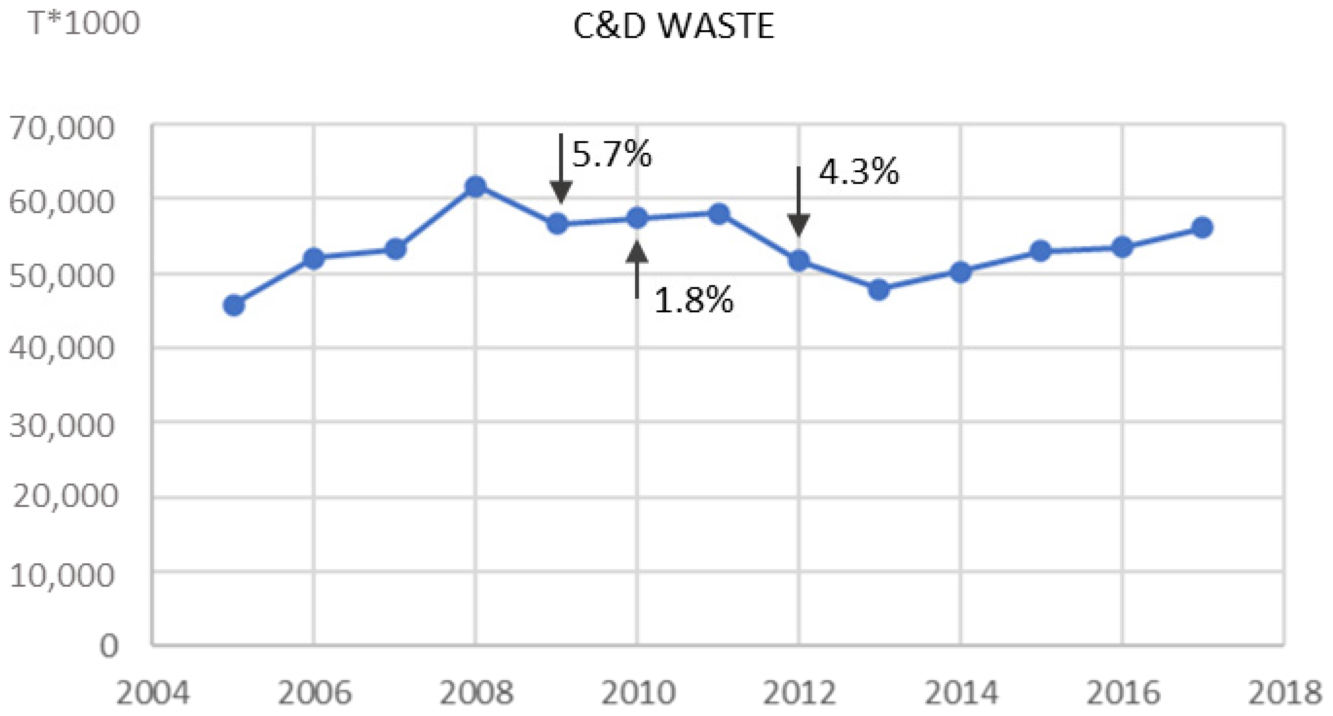 Buildings 11 00284 g003 550