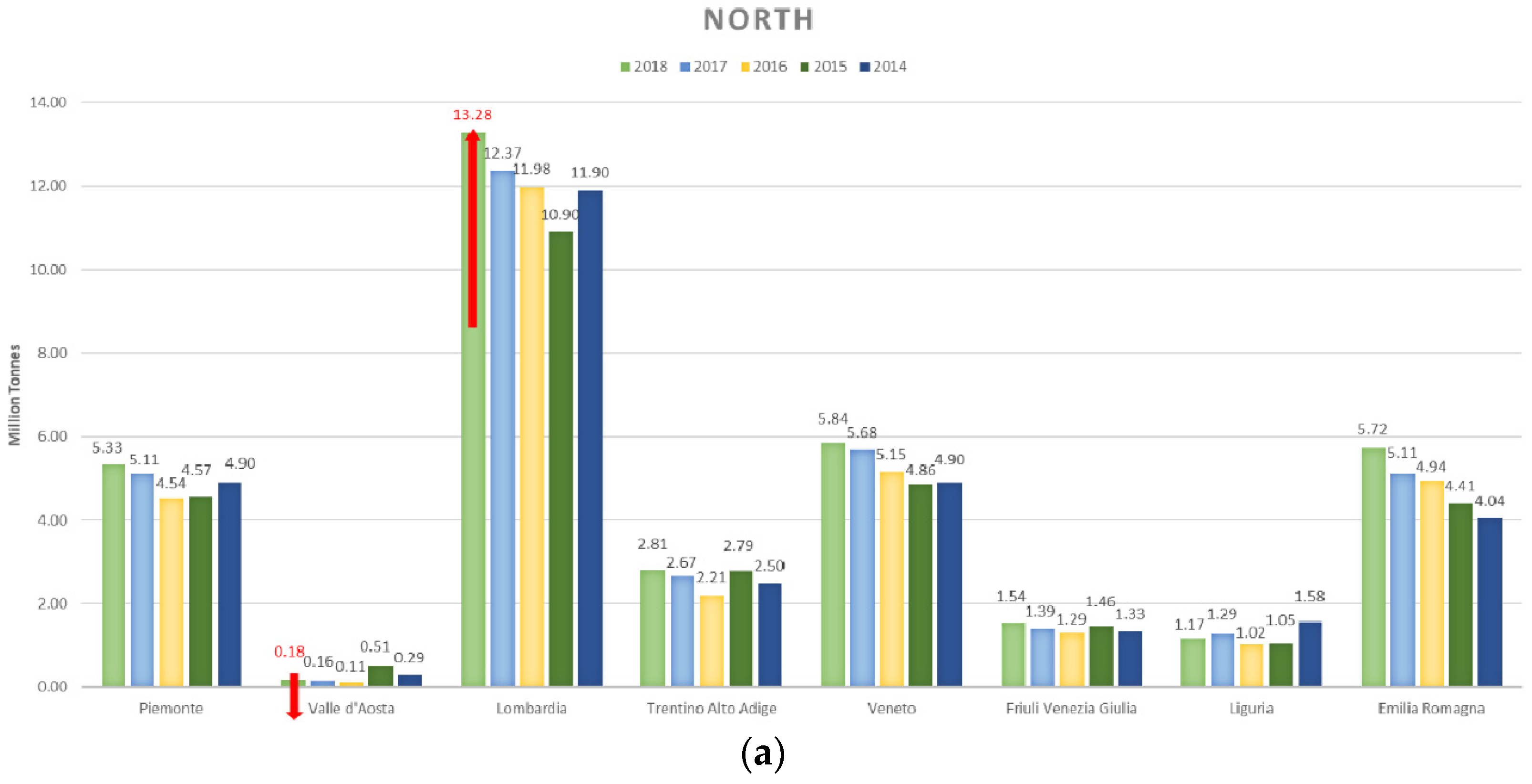 Buildings 11 00284 g005a 550