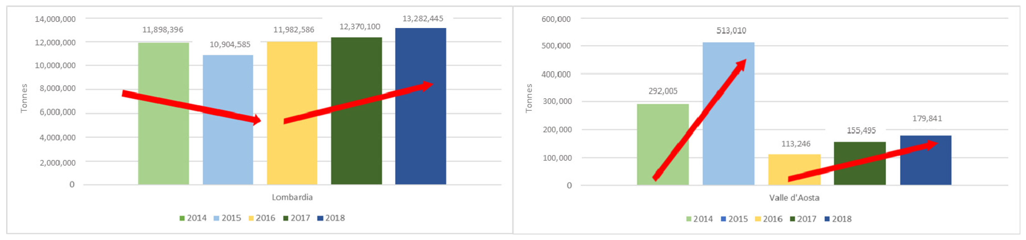 Buildings 11 00284 g007 550