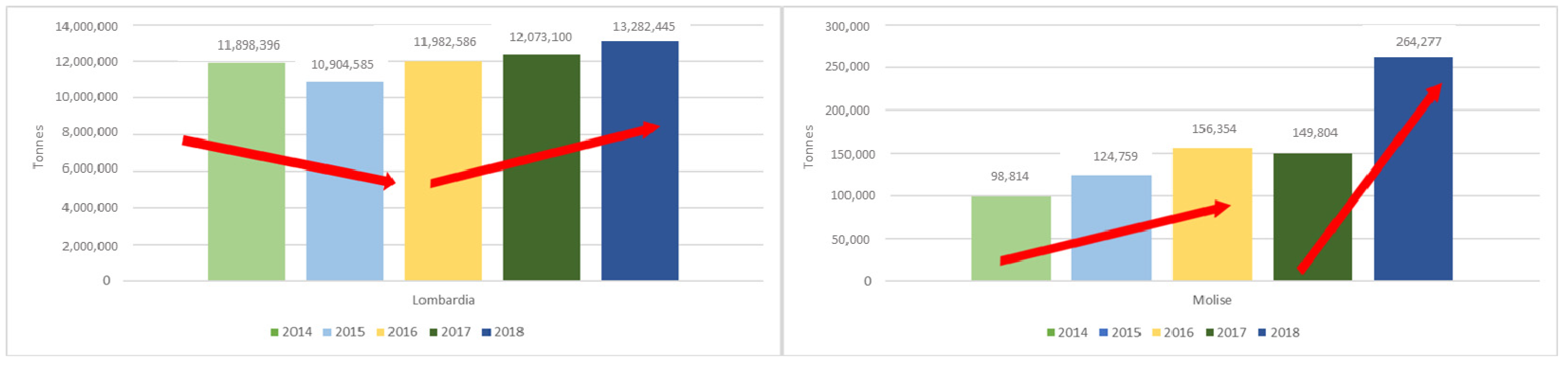 Buildings 11 00284 g008 550