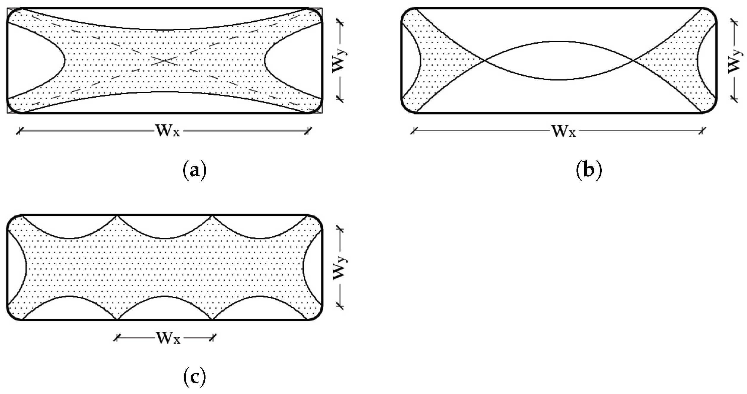 Buildings 11 00285 g001 550