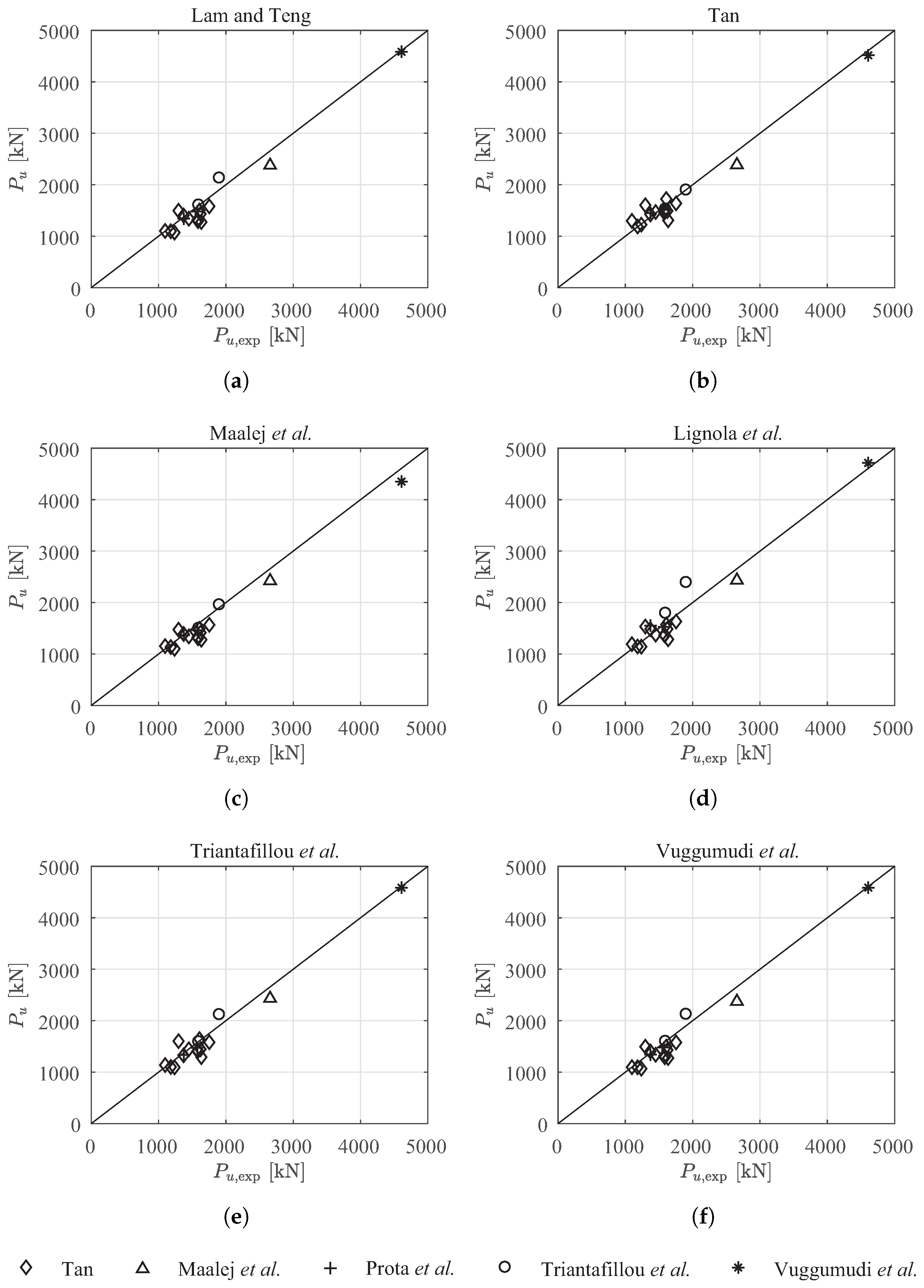 Buildings 11 00285 g004 550