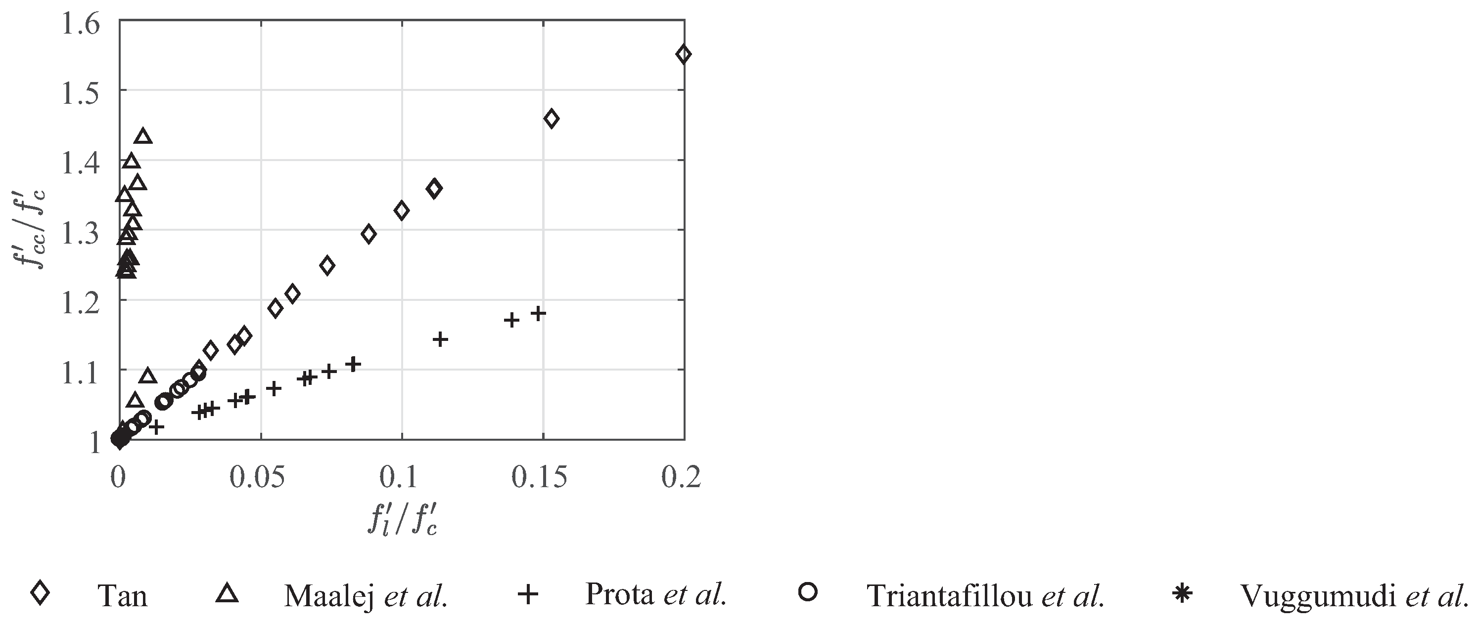 Buildings 11 00285 g007 550