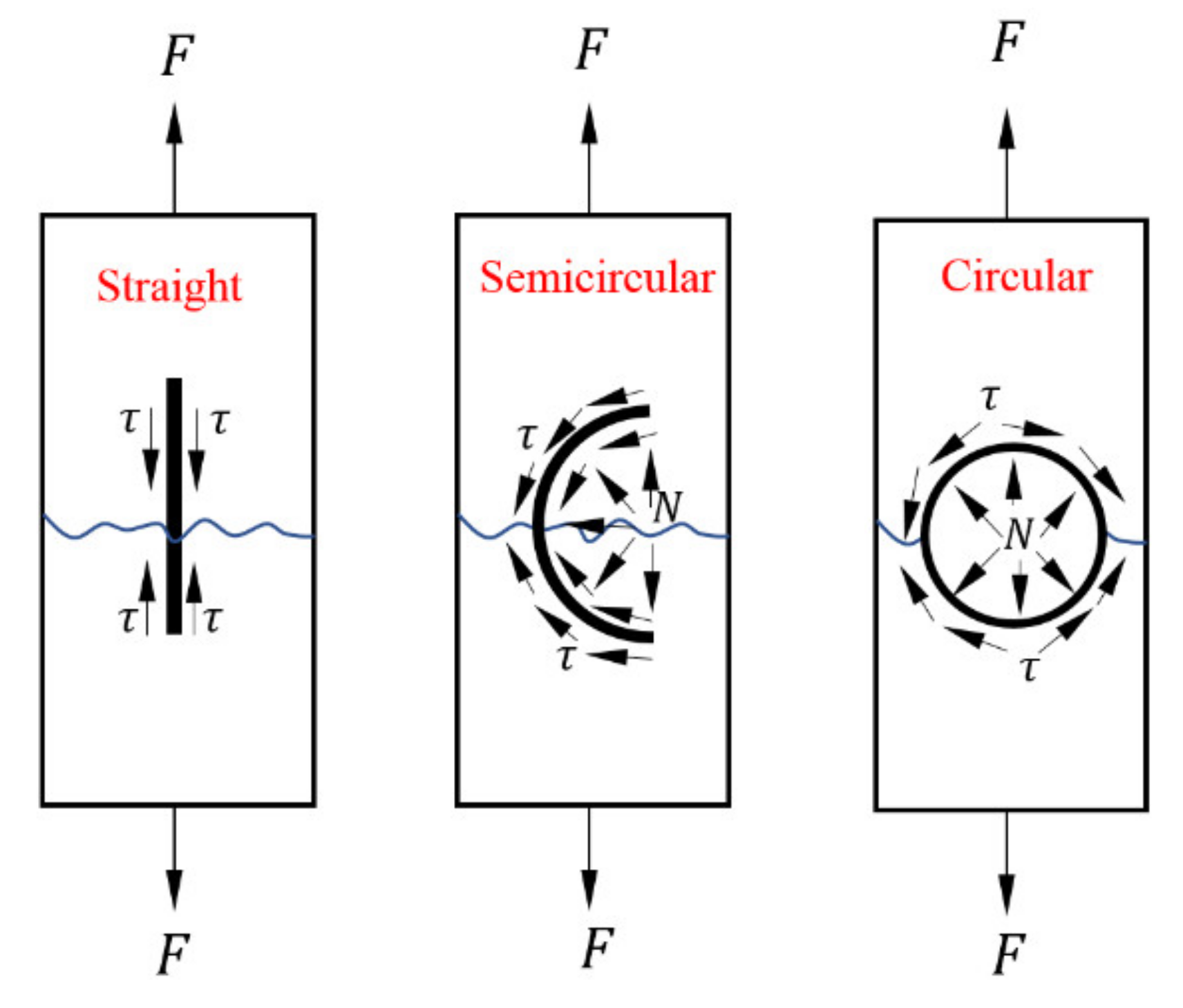 Buildings 11 00286 g002