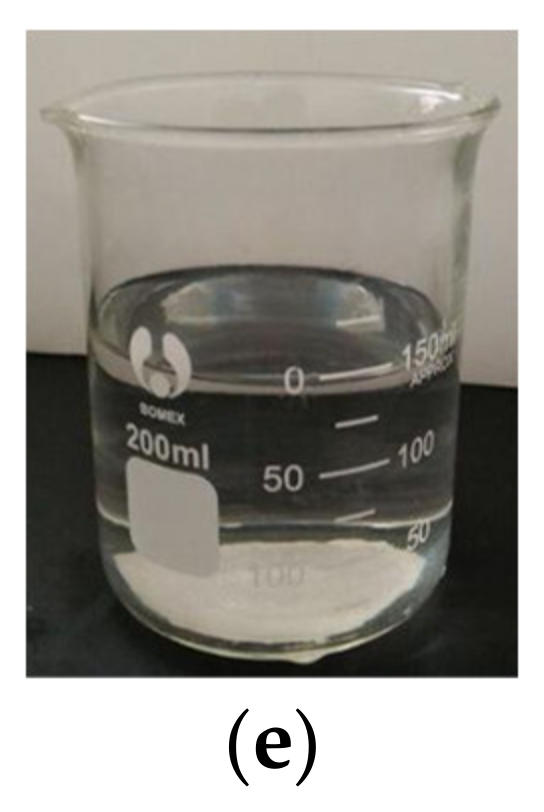 Buildings 11 00286 g003b