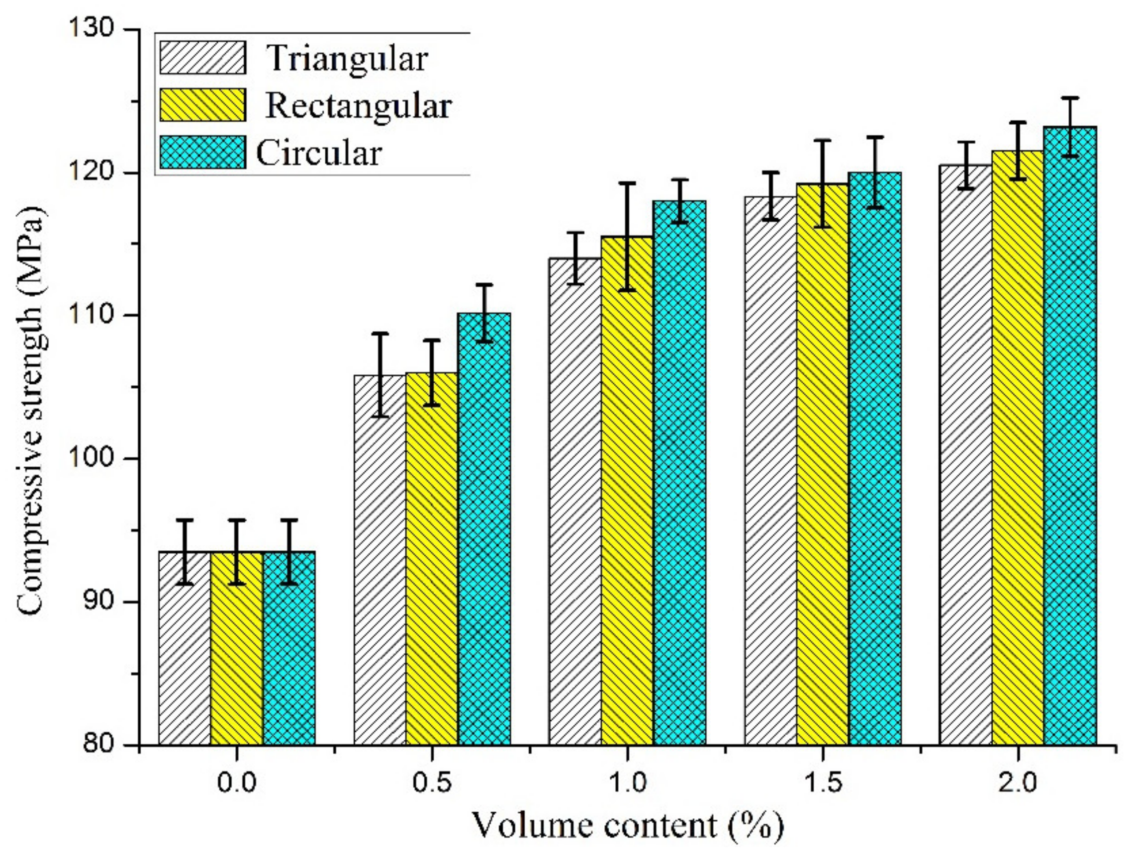Buildings 11 00286 g015