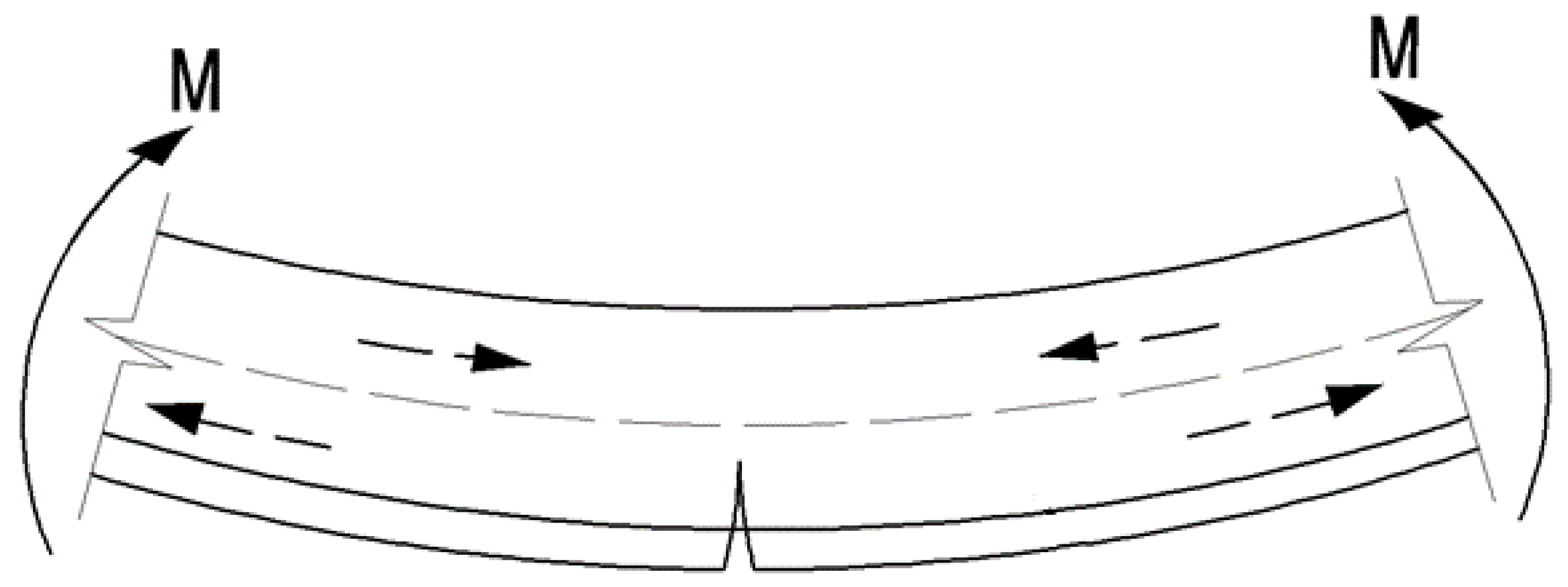 Buildings 11 00287 g002 550