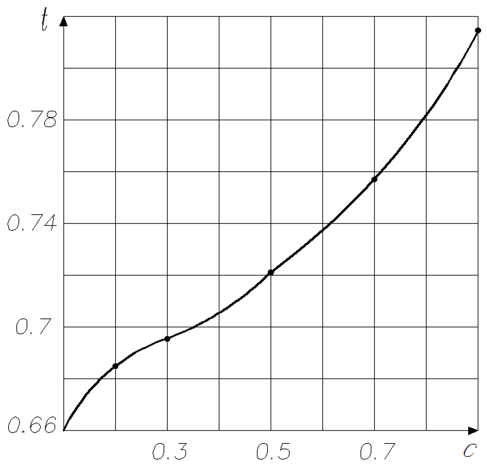 Buildings 11 00287 g005 550
