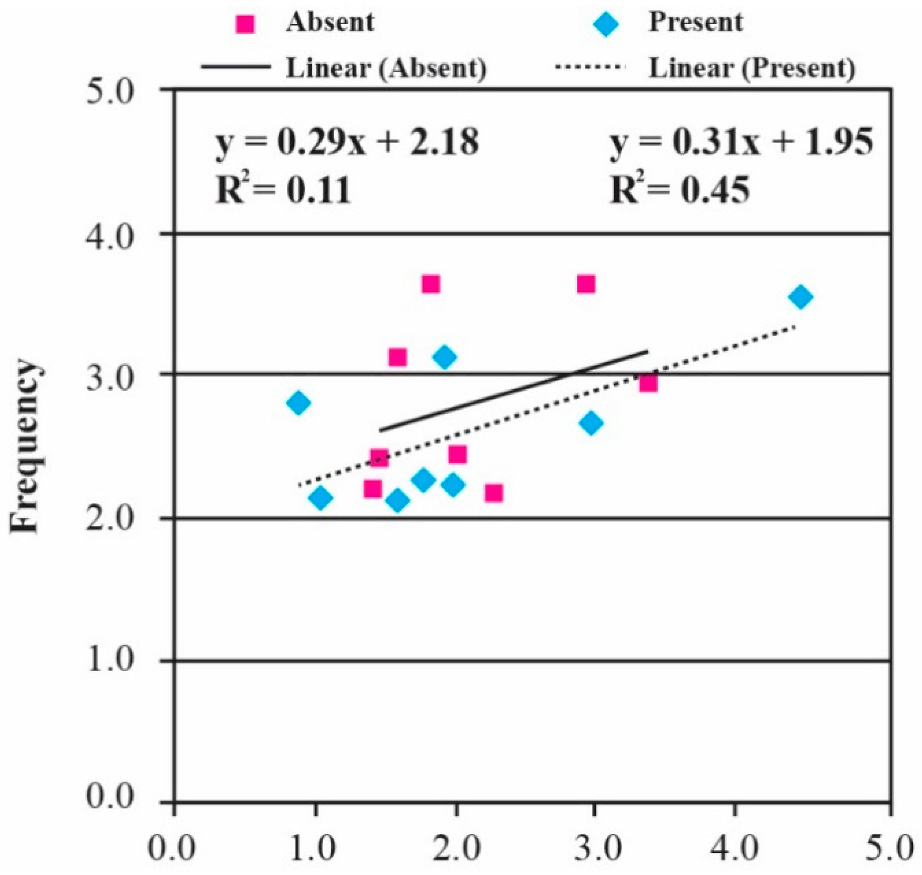 Buildings 11 00289 g011