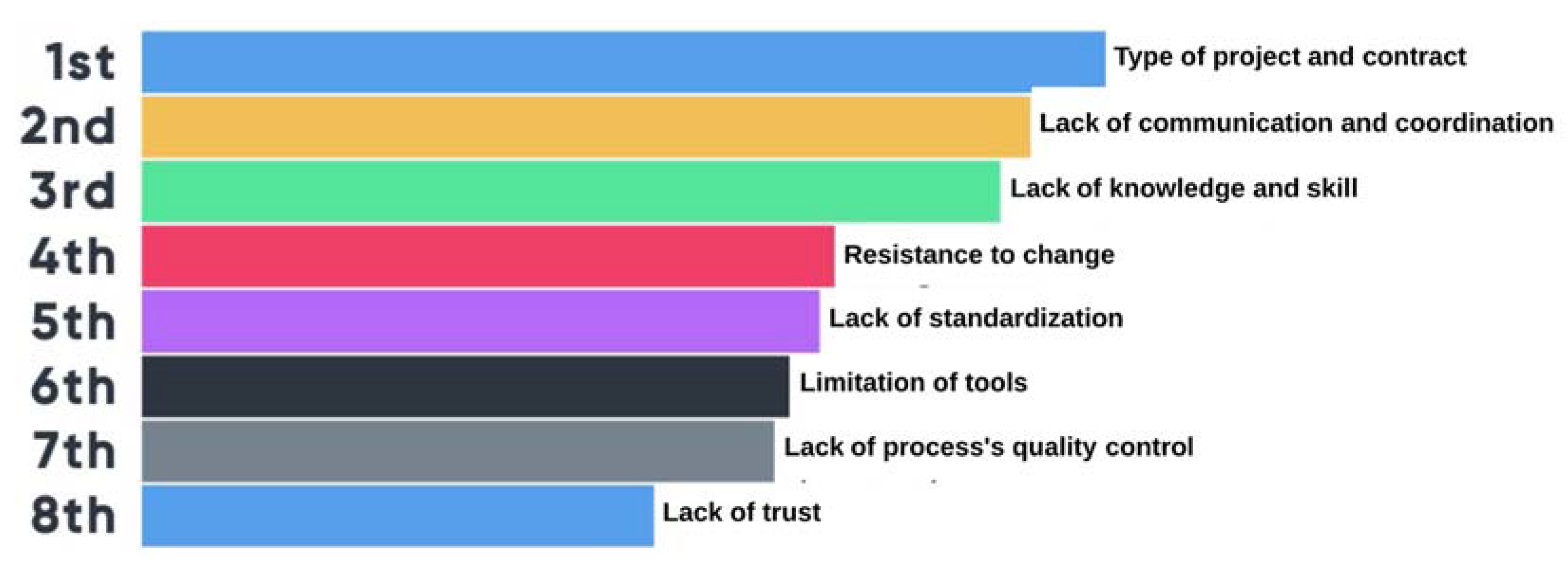 Buildings 11 00291 g004 550