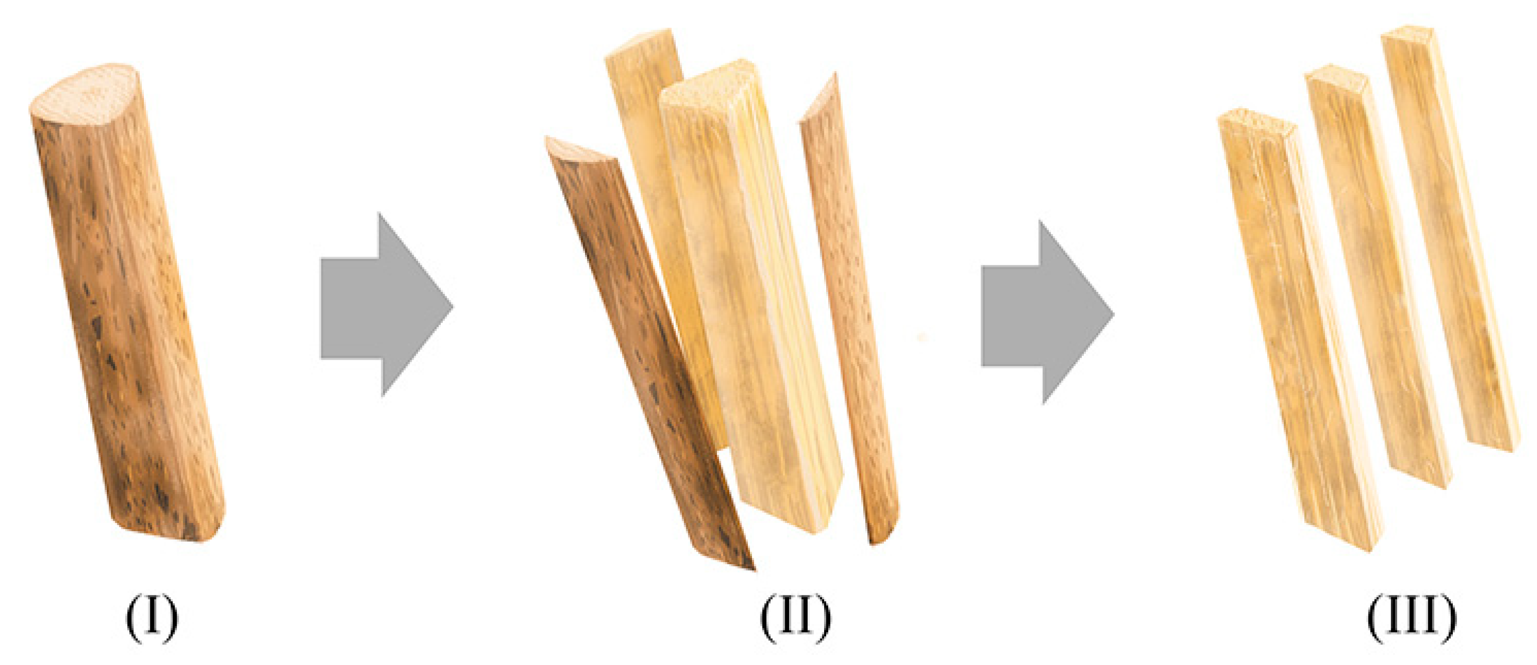 Buildings 11 00292 g002